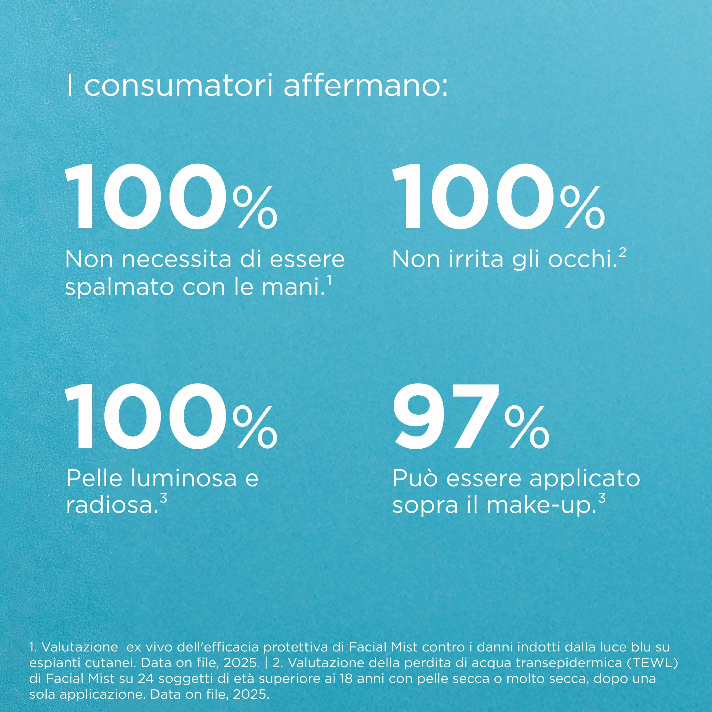 ISDIN Facial Mist SPF 50 100 ml Nebbia Solare Viso Protegge Idrata Fissa Trucco Resistente all'Acqua