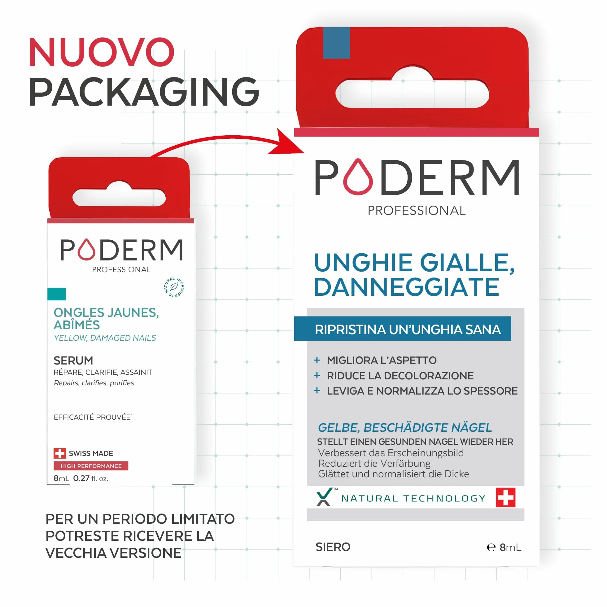 PODERM Unghie Gialle e Danneggiate Schiarisce Liscia Nutre Ingredienti Naturali Cura Mani Piedi Swiss Made