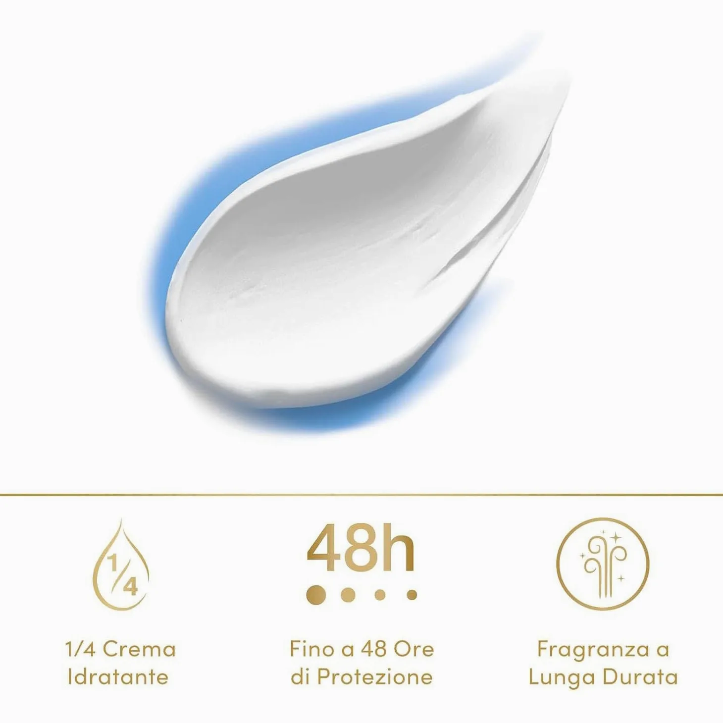 Dove Classic Fresh Deodorante Spray Anti-Traspirante 48H, Senza Alcool, Con Crema Idratante, Pelle Sensibile, 150 ml (12 Pezzi)