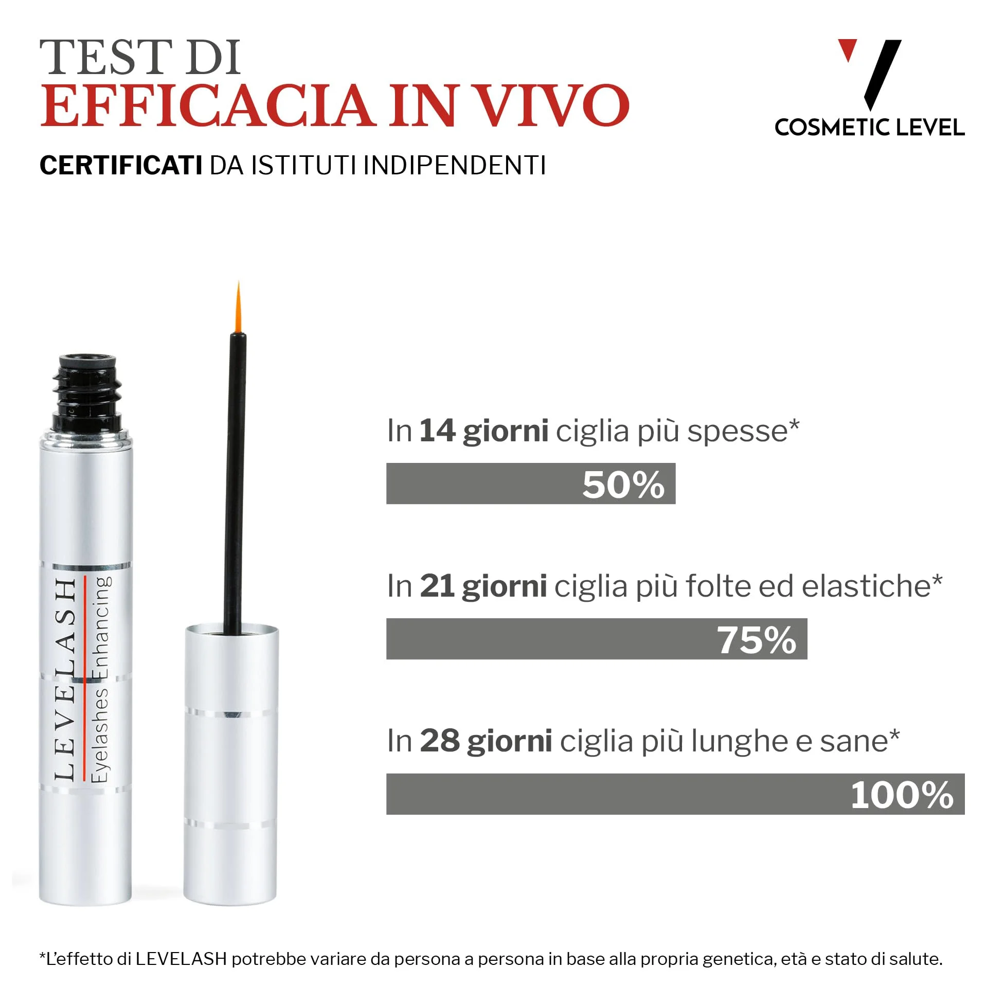GROW & GLOW SET, EYELASH SERUM + FILLER GLOSS ANTI-AGE, LONG EYELASHES & PLUMPING LIPS, SET EDIZIONE LIMITATA