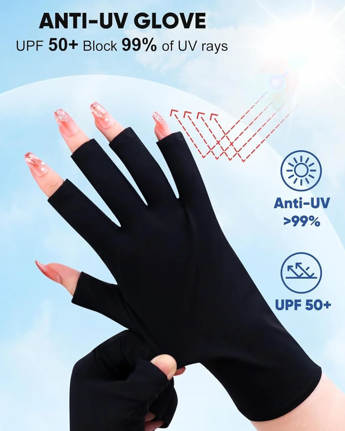 2 Paia Guanti Protezione UV per Manicure Gel,Professionali UPF50+ Protezione UV Guanti Senza Dita,Per Manicure Lampada UV Fitness Ciclismo(Nero,Rosa)