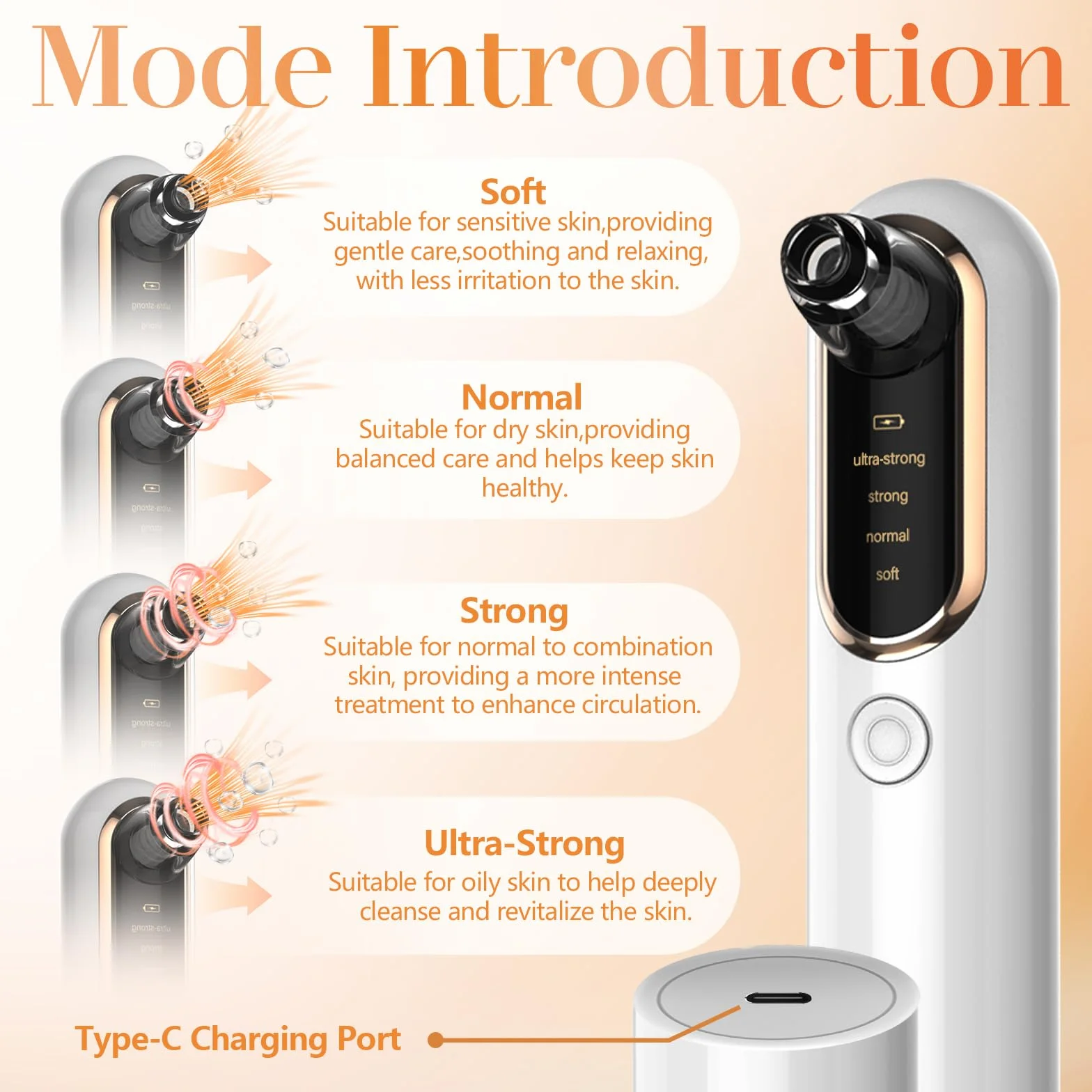 Aspiratore Punti Neri Professionale Elettrico, Rimozione Comedoni con 4 Testine e 4 Modalità, Blackhead Remover Vacuum