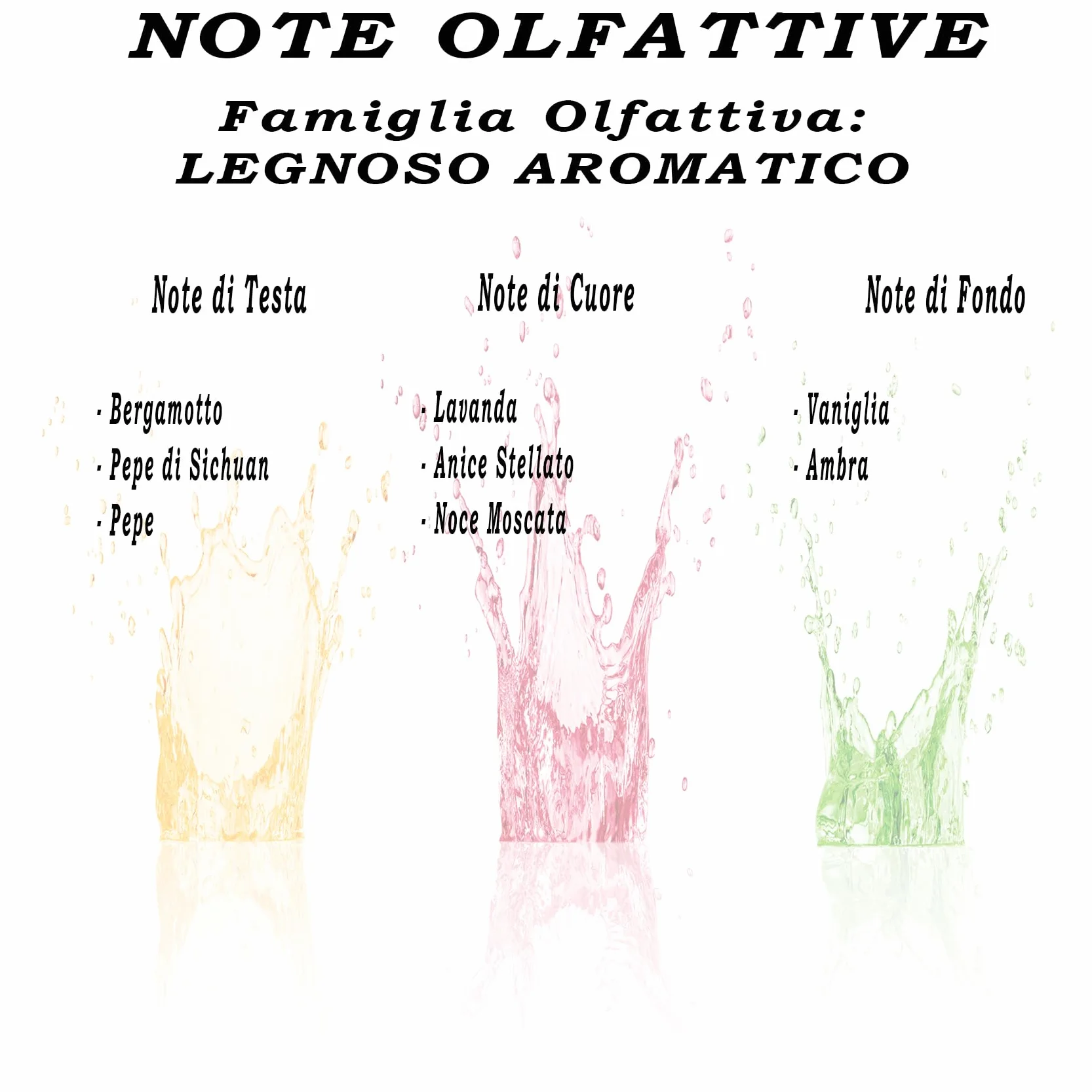 Profumo Uomo Ispirato e Compatibile con 50ml - Eau de Perfum – Profumi Uomo Equivalenti da Viaggio (Sauvaage)
