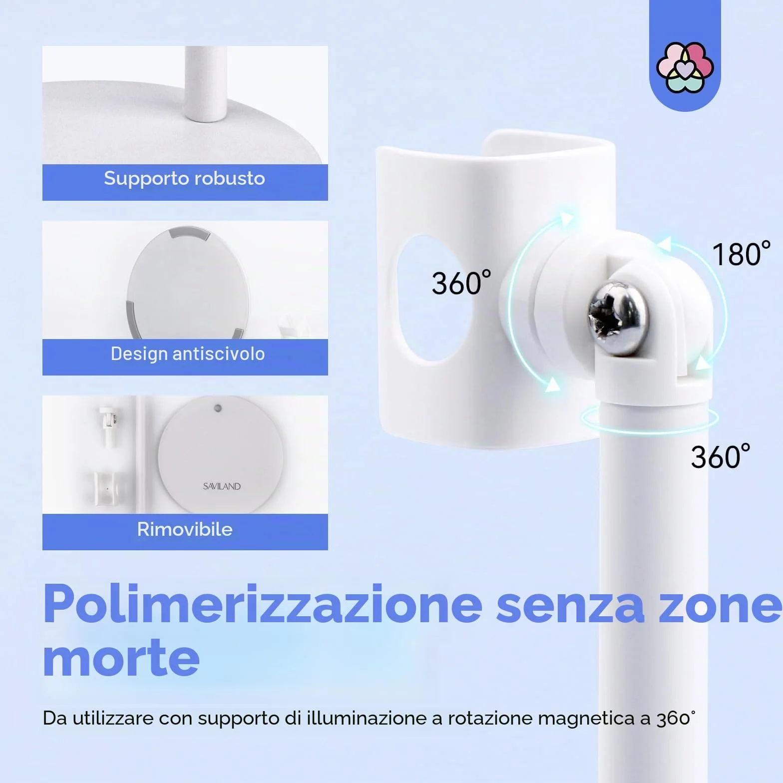 Saviland Mini Lampada UV LED Unghie, 12W Lampada per Unghie Senza Fili, con Supporto Magnetico e Schermo LCD, USB Ricaricabile e Portatile, Penna per Asciuga Unghie Salone di Casa