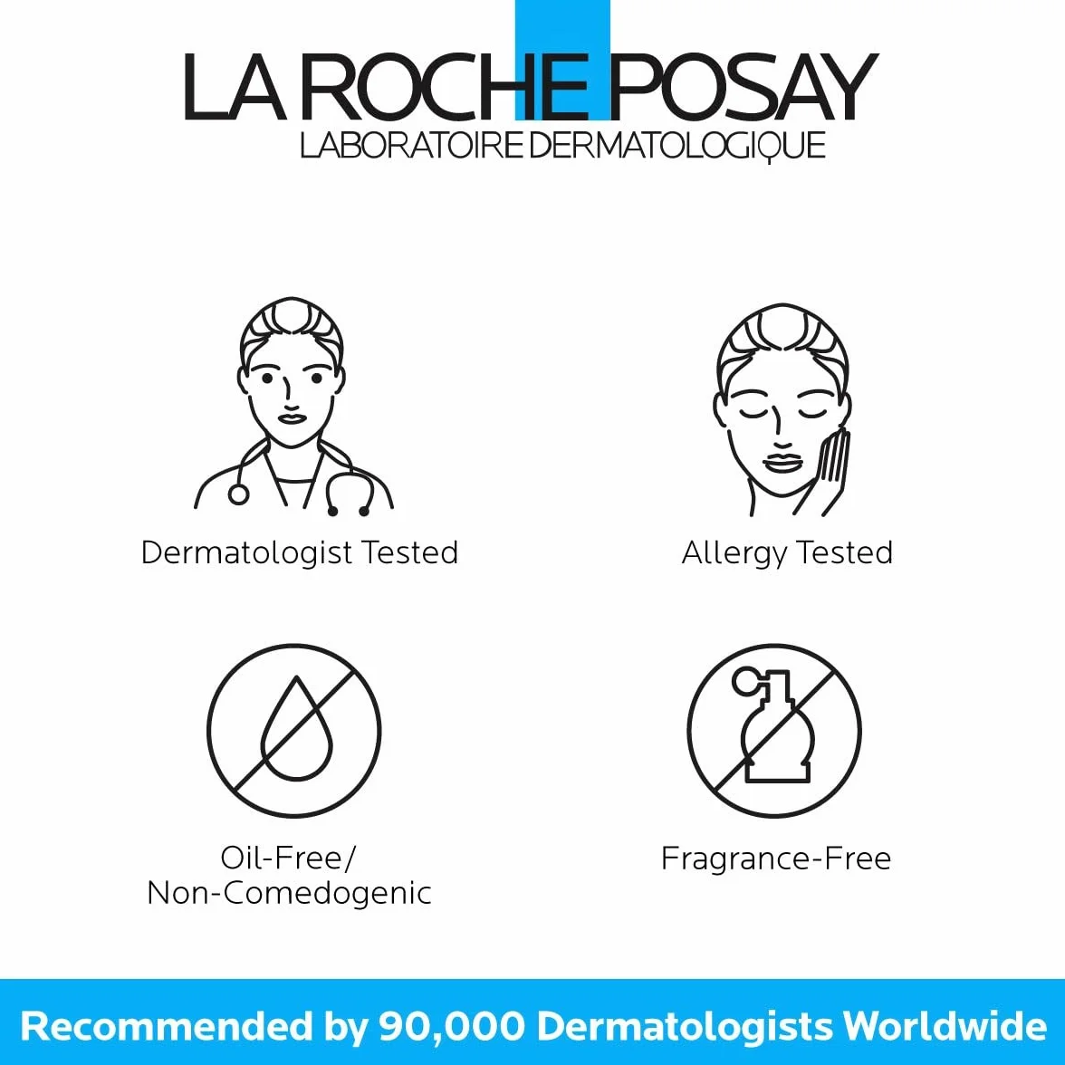 La Roche Posay Effaclar Gel Detergente Schiumogeno per Pelli a Tendenza Acneica Azione Purificante