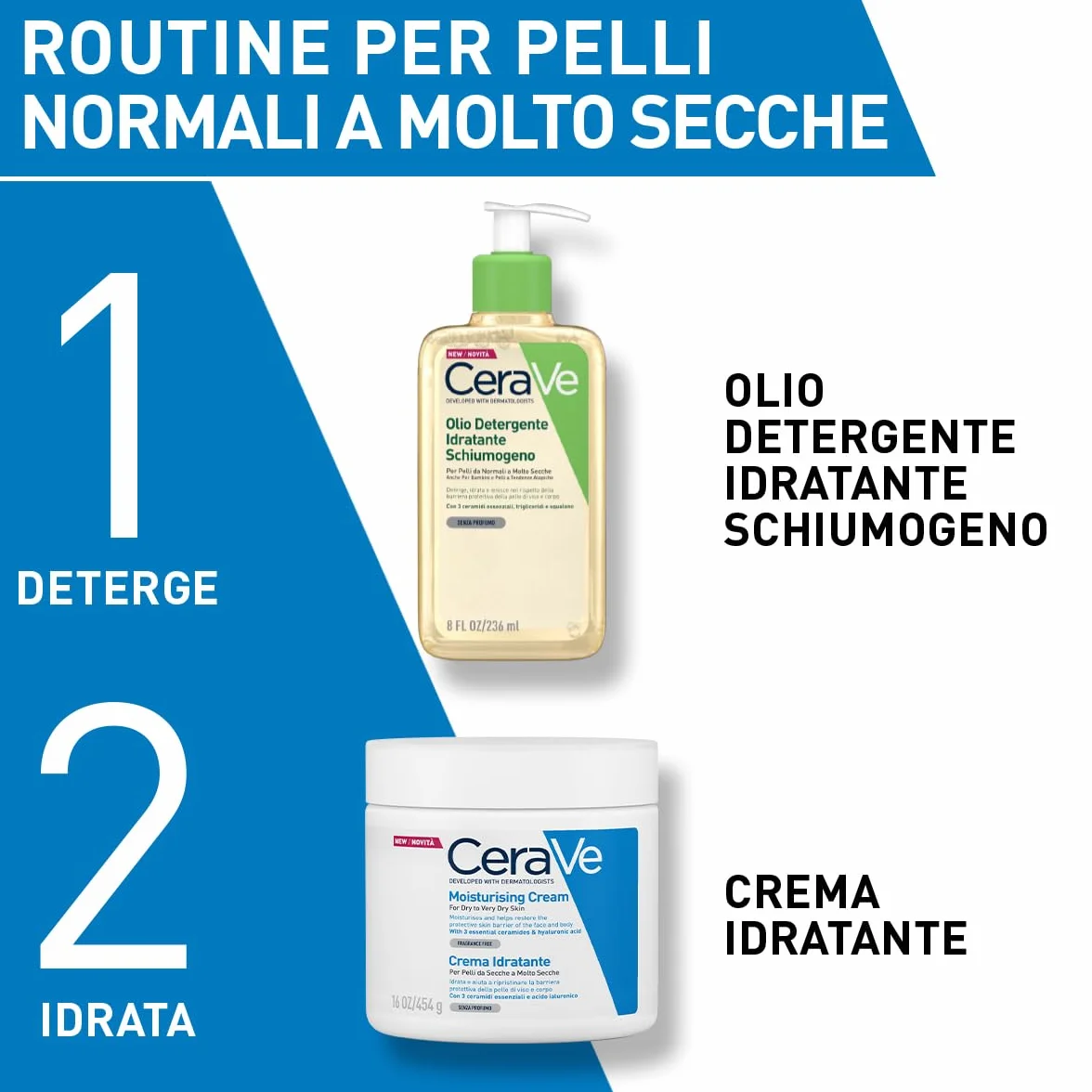 CeraVe Olio Detergente Schiumogeno, Per Pelli Secche e Molto Secche, Azione Idratante e Lenitiva, Rimuove Sebo e Impurità, Con 3 Ceramidi Essenziali, Trigliceridi e Squalano Vegano, 473 ml