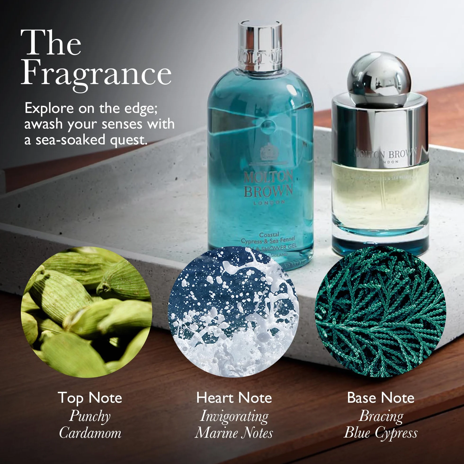 Molton Brown Coastal Cypress & Sea Hand Lotion 300 Ml