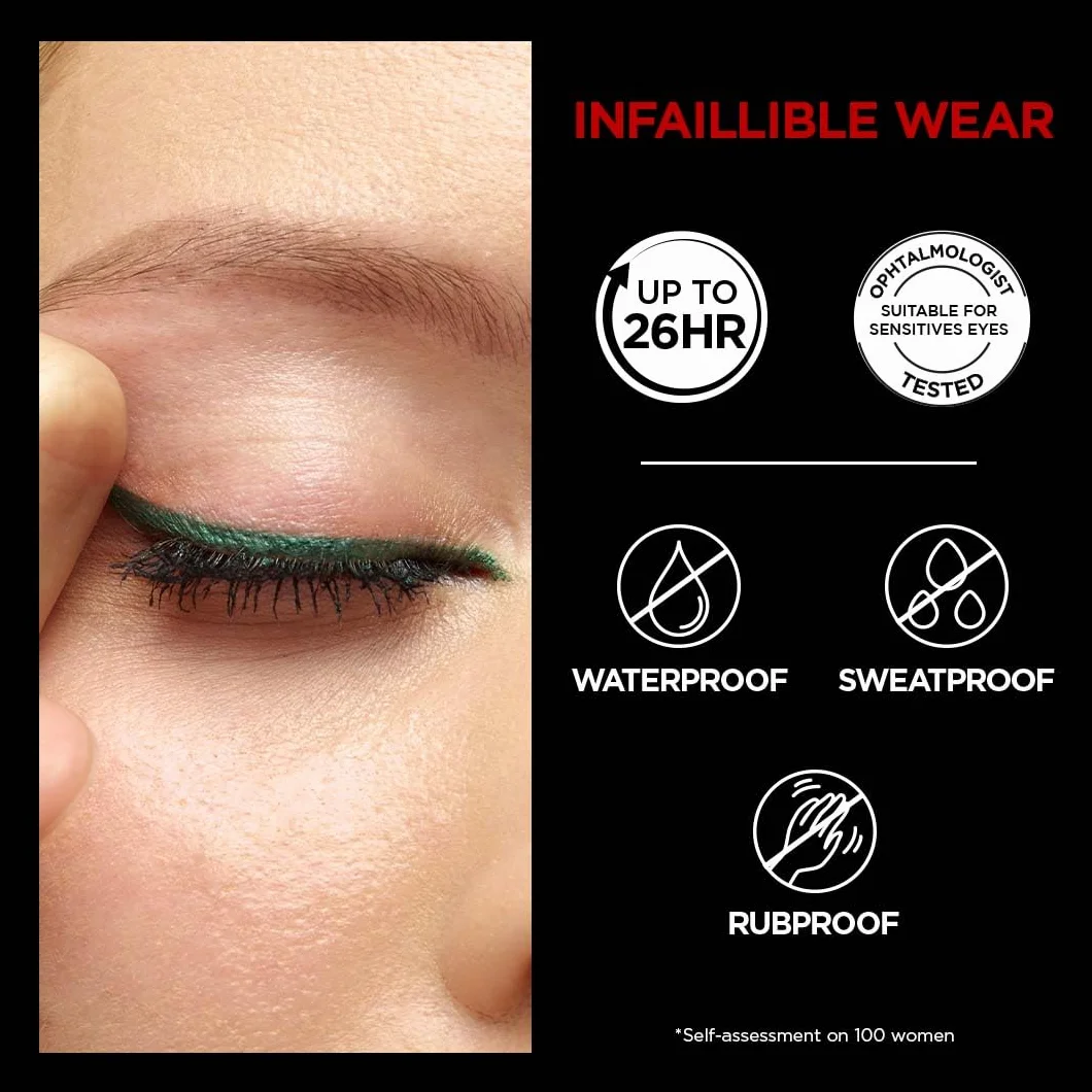 L'Oréal Paris Infaillible 36H Grip Liner Matita Automatica in Gel Waterproof 01 Intense Black