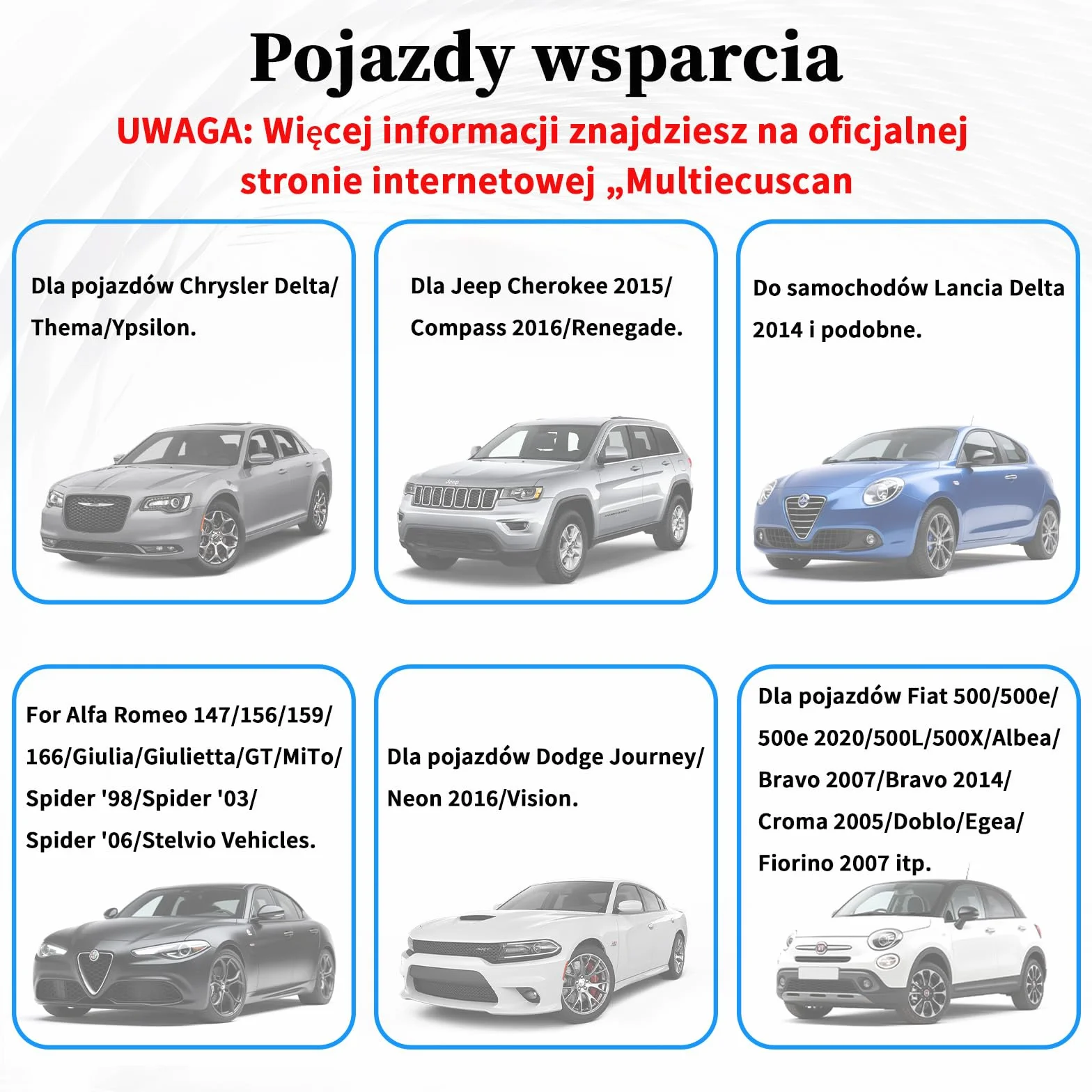 Multi Scan OBD2 ECU Adattatore Diagnostico per FiatECUscan Fiat Jeep Chrysler Dodge Lancia ELM327 FT232RL