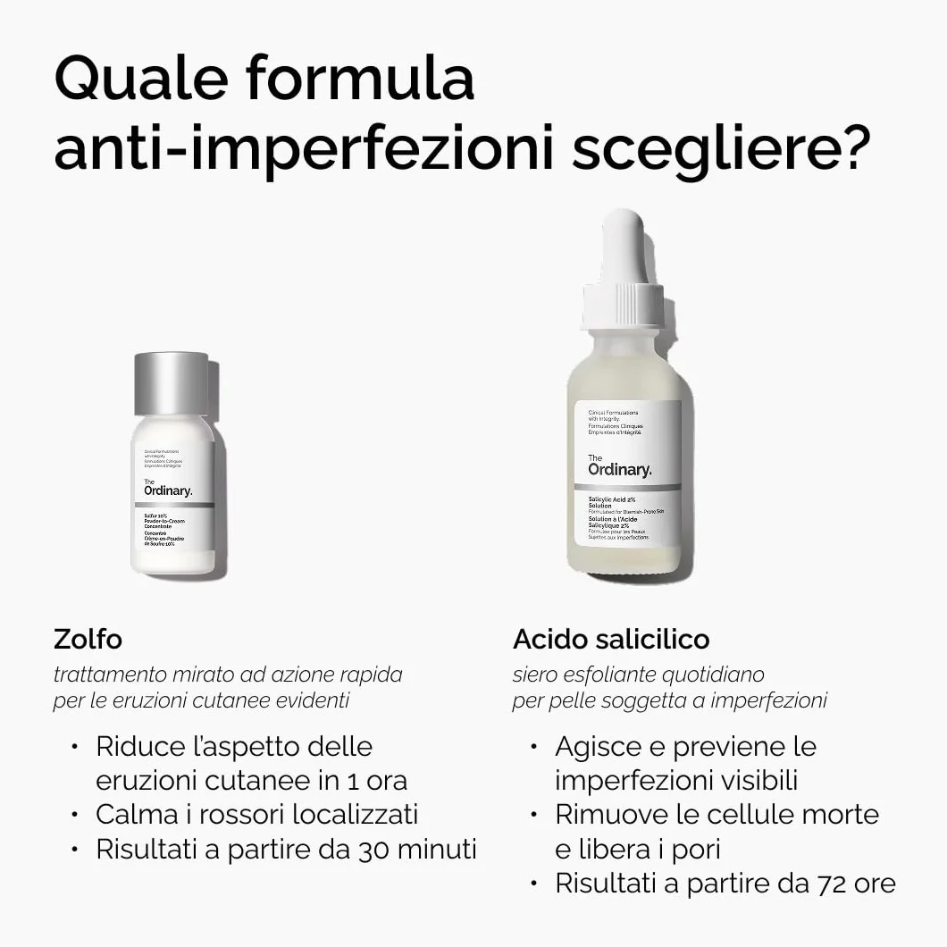 The Ordinary Salicylic Acid 2% Solution 30ml