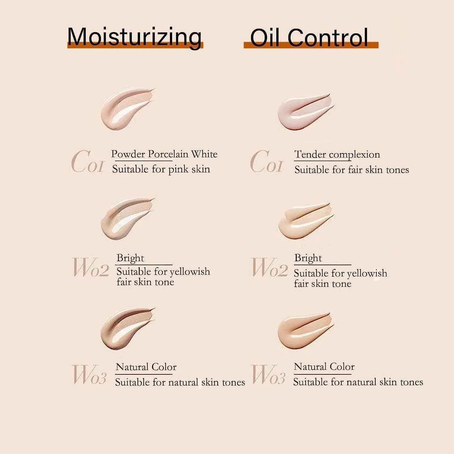 Fondotinta idratante leggero e mat a lunga tenuta UO-DO - Idratante waterproof, leggero e a lunga tenuta per tutti i tipi di pelle (C01 Naturale, Idratante)
