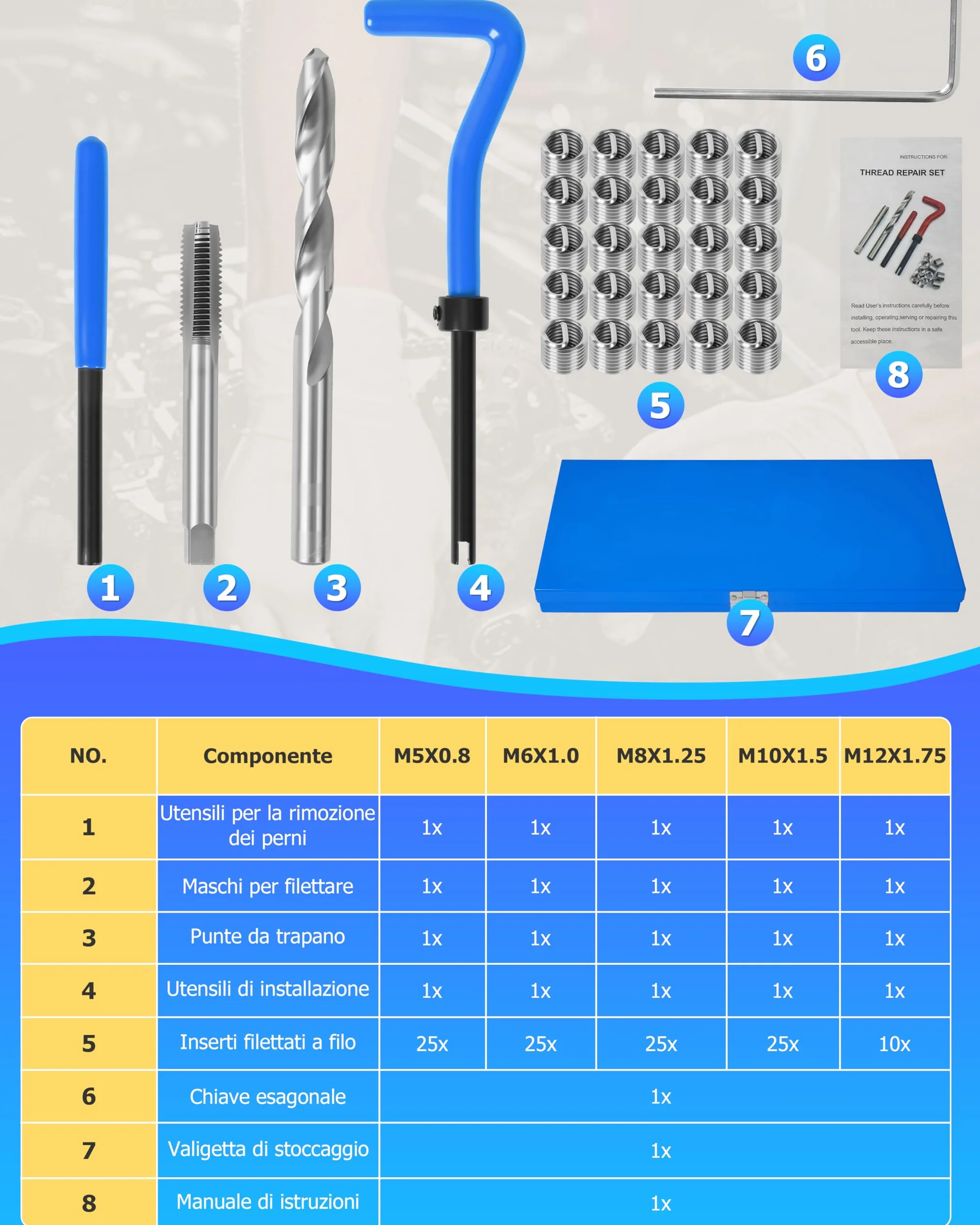 DAYUAN 131 pezzi set riparazione trapano Helicoil M5 M6 M8 M10 M12 manicotto filettato