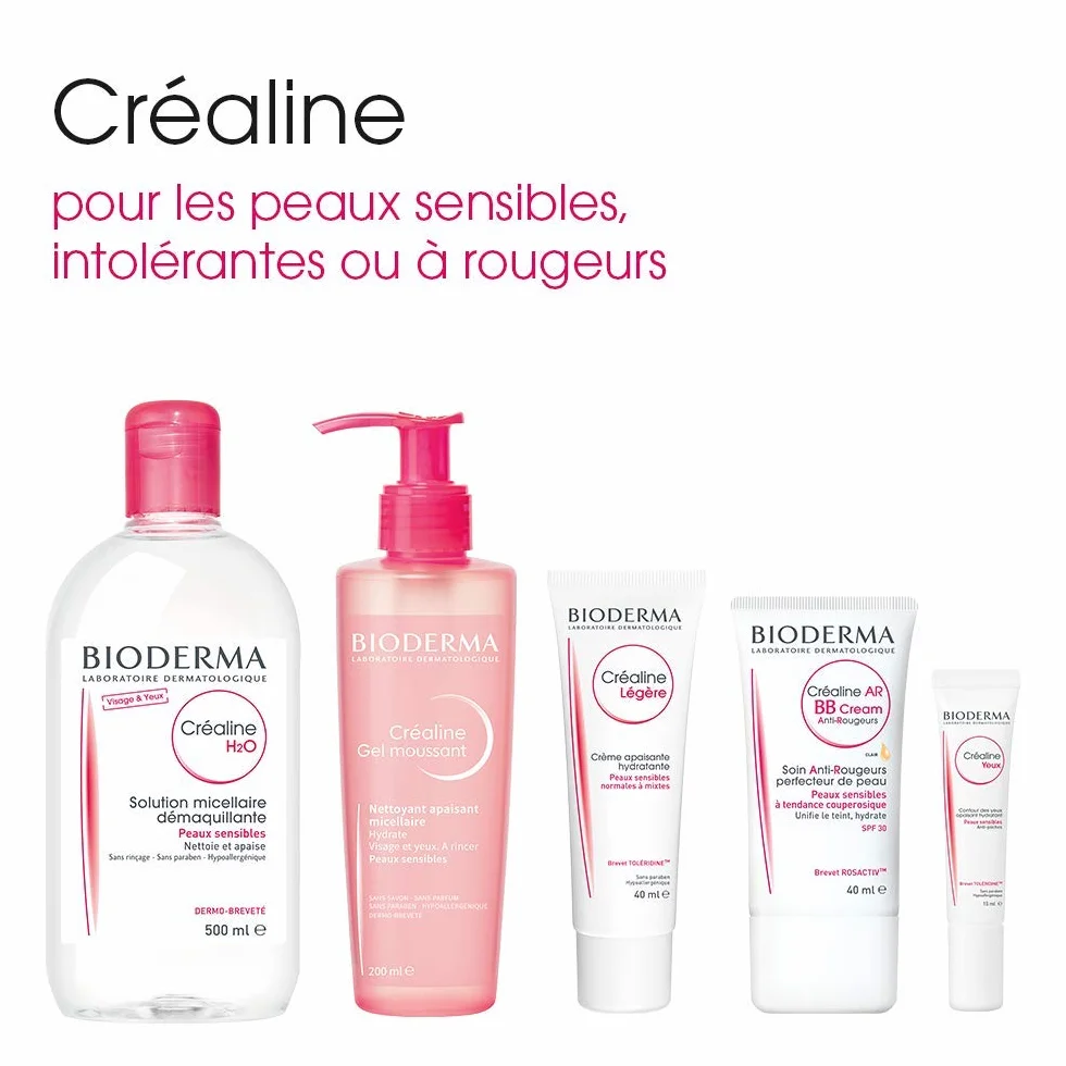 Bioderma Créaline H2O TS L Eau Micellaire 500ml