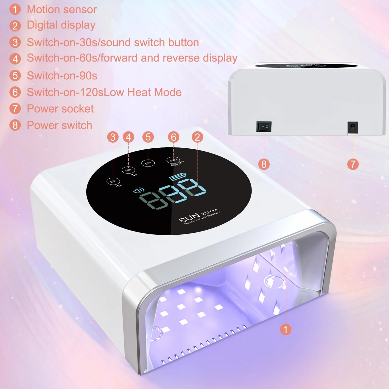 NAILGIRLS Lampade UV Per Unghie, Lampada LED UV per Unghie Ricaricabile 150 W,Portatile Lampada per Unghie Senza Fili Fornetto Unghie 4 Timer Sensore Automatico, Asciuga Unghie per Manicure Pedicure