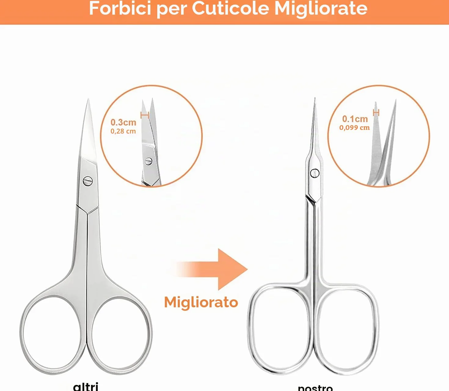 Forbicine per Cuticole Professionale in Acciaio Inossidabile, Punta Curva Sottile, Extra Affilate, Argento