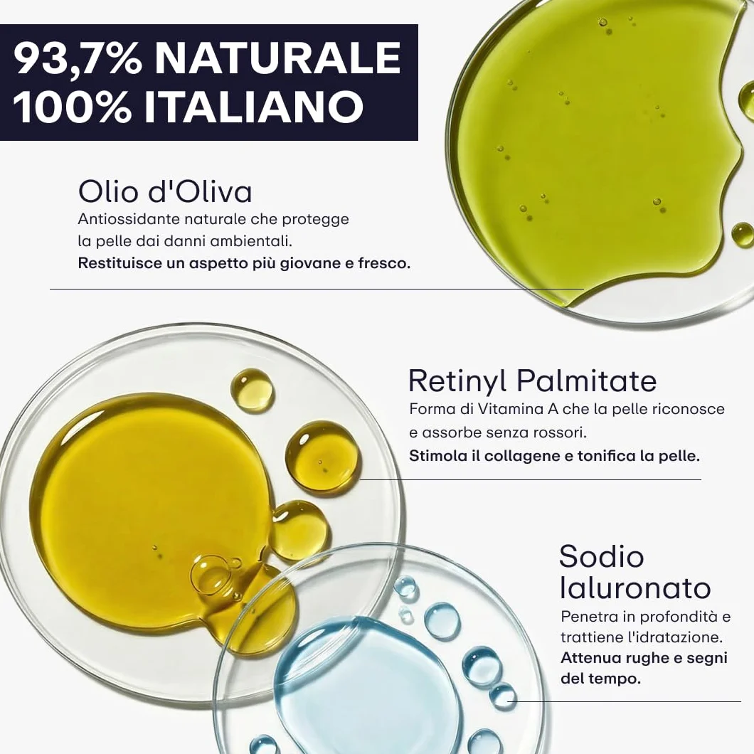 SERLINOLAB Crema Viso, idratante con Retinolo, Acido Ialuronico, Effetto Rinfrescante, Riduce Rughe e Macchie, Rende la Pelle Elastica e Luminosa