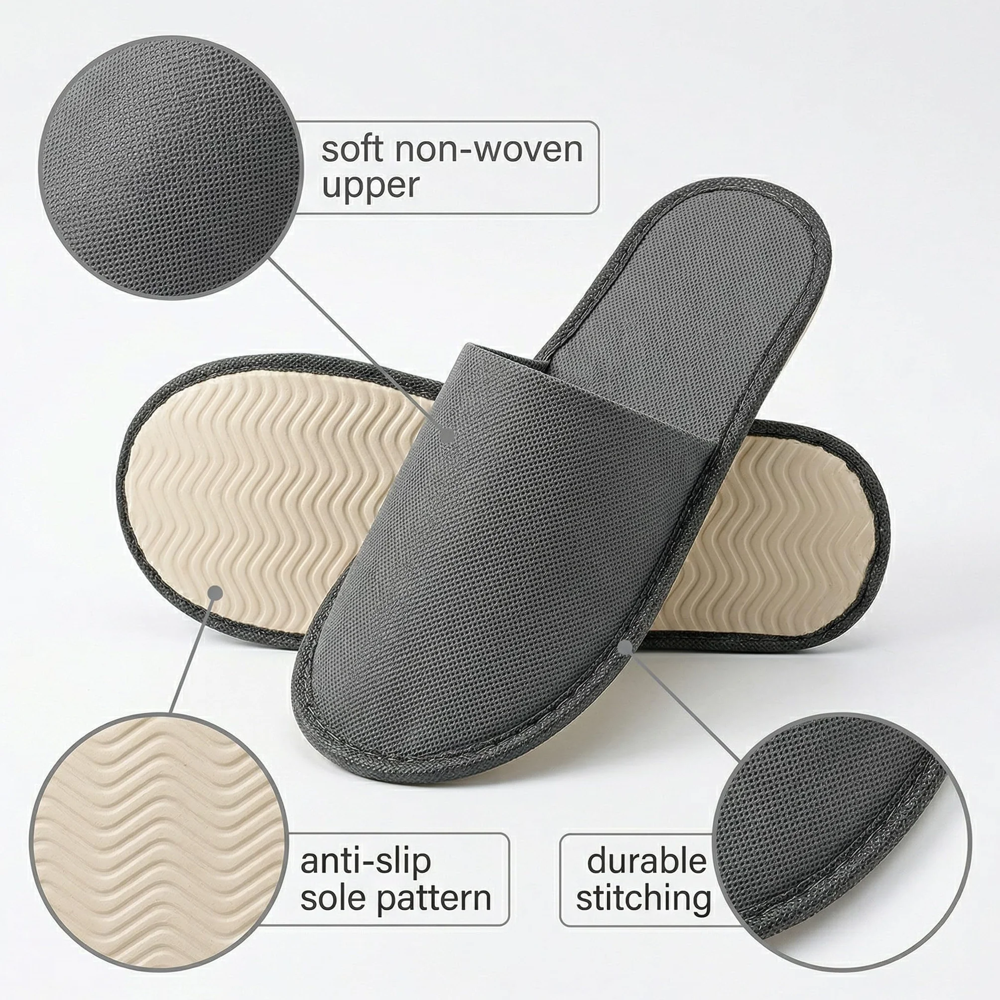 5 Paia Ciabatte Monouso,Ciabatte Ospiti lavabili,Tessuto non Tessuto da 5mm,Pantofole Portatili Unisex Antiscivolo per Hotel Spa Casa Viaggi(40-43 yard)