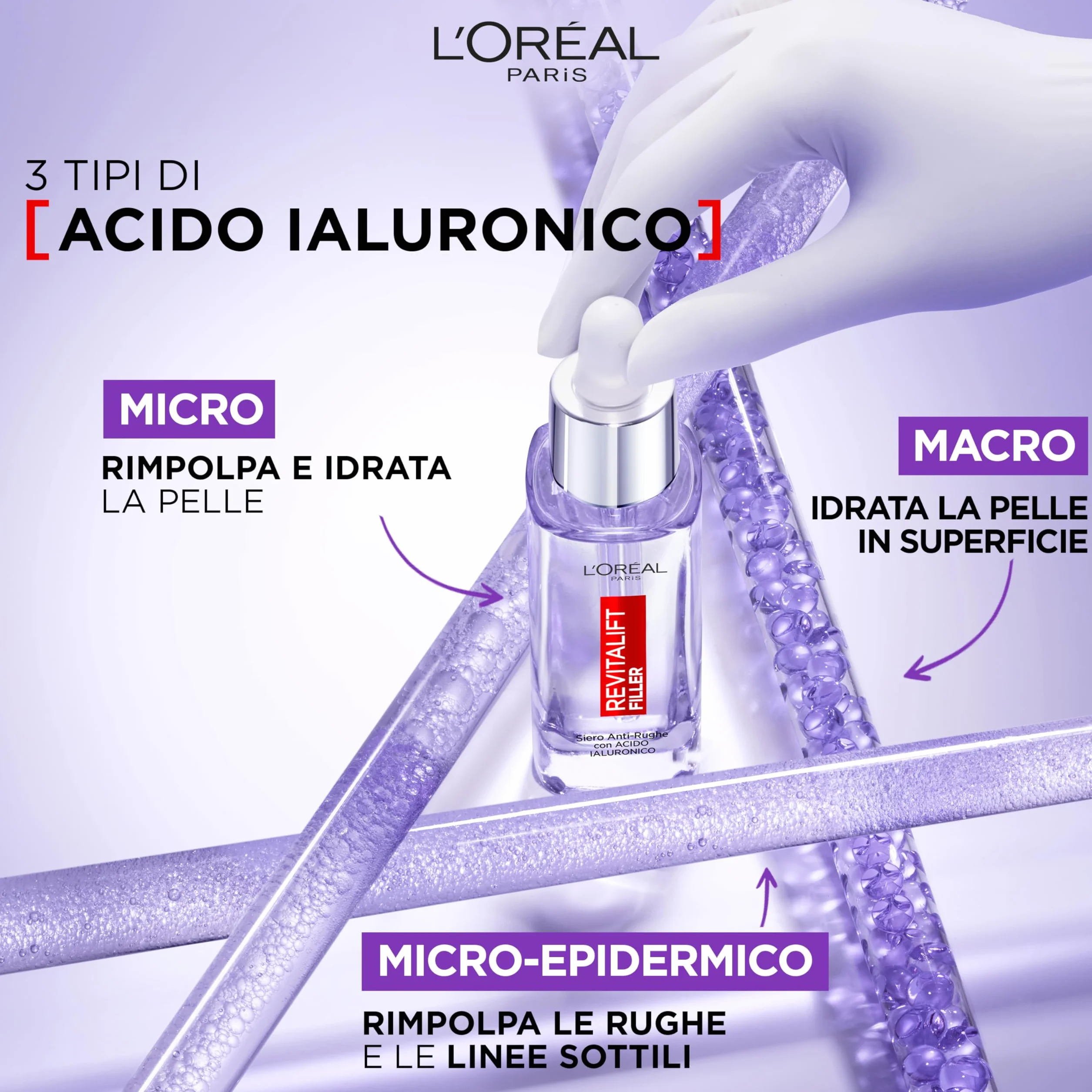 L'Oréal Paris Revitalift Filler Siero Viso Acido Ialuronico 1.5% 30 ml
