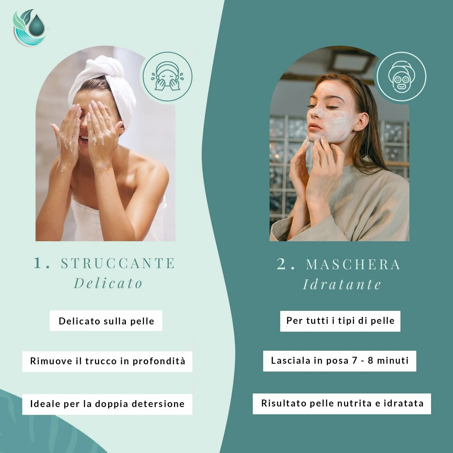 I Salvapelle Burro Struccante Viso e Occhi – Cleansing Balm 80 ml – Detergente Solido per Skincare Naturale Waterproof – Pulizia e Maschera Idratante 2 in 1 con Burro di Karité per Pelle Sensibile