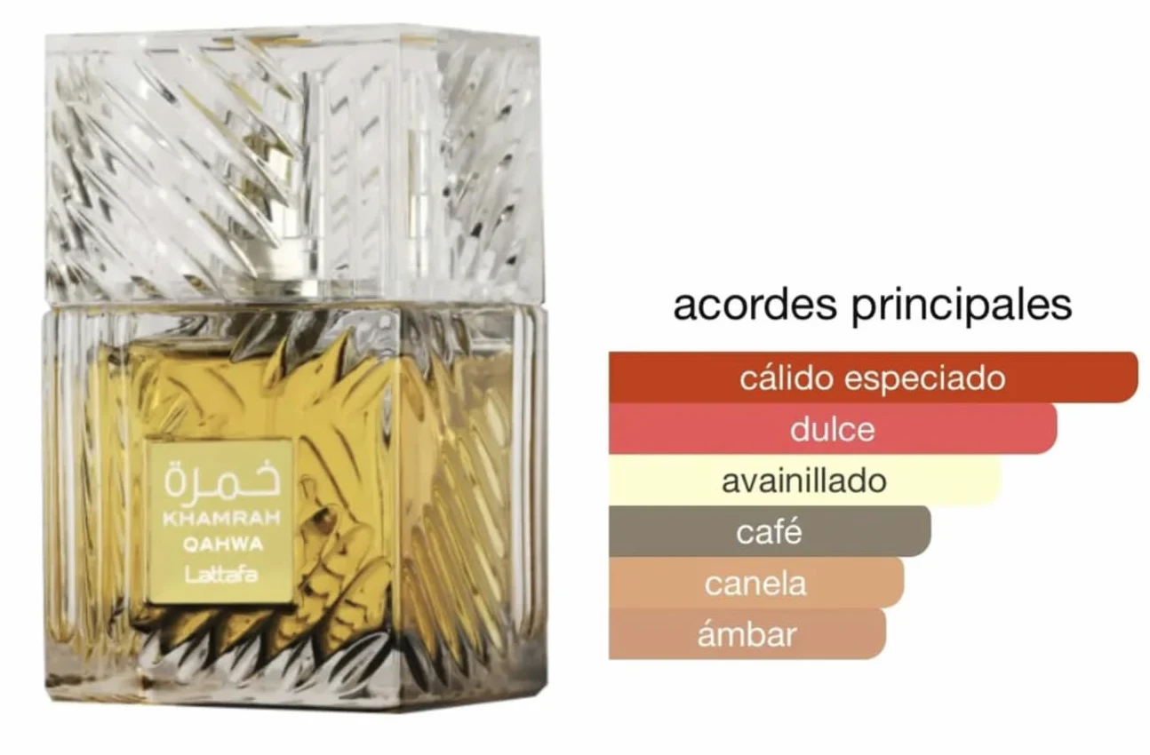 Profumo Khamrah Qahwa originale 100 ml, Eau da Perfum Unisex importato da Dubai con aromi piacevoli di lunga durata, include atomizzatore ricaricabile 5 ml, fragranza duratura (Qahwa)