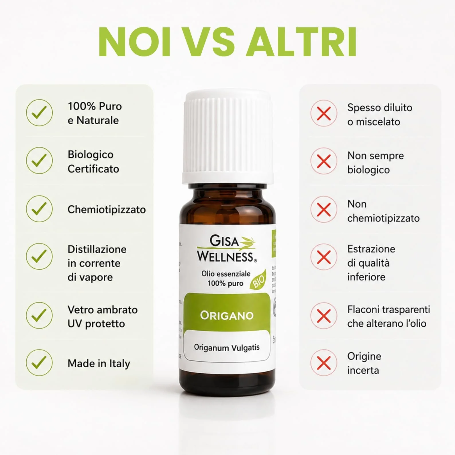 Olio Essenziale di Origano Bio 10ml Puro Naturale Aromaterapia Diffusori Uso Alimentare Made in Italy Gisa Wellness