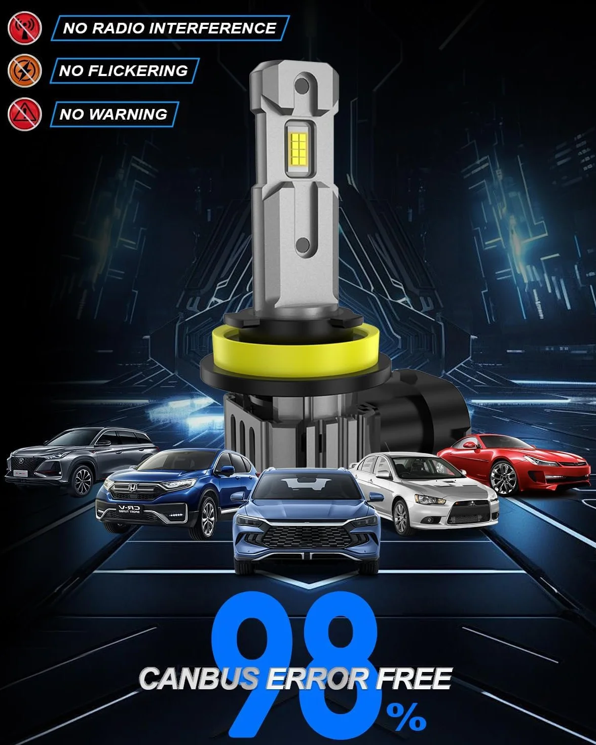 AUXIRACER H11 LED Lampadine 32000LM 6500K Bianco Freddo 120W 1:1 Mini Dimensioni H8 H9 Plug and Play 2 Pezzi