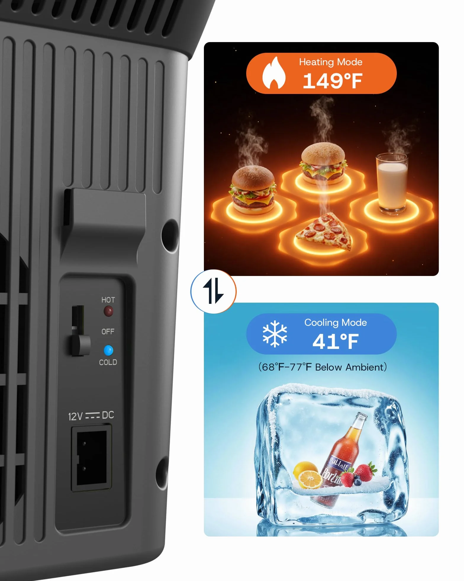 Upstreman AR11 Frigo Elettrico Portatile 8 Litri 12V Raffredda Riscalda