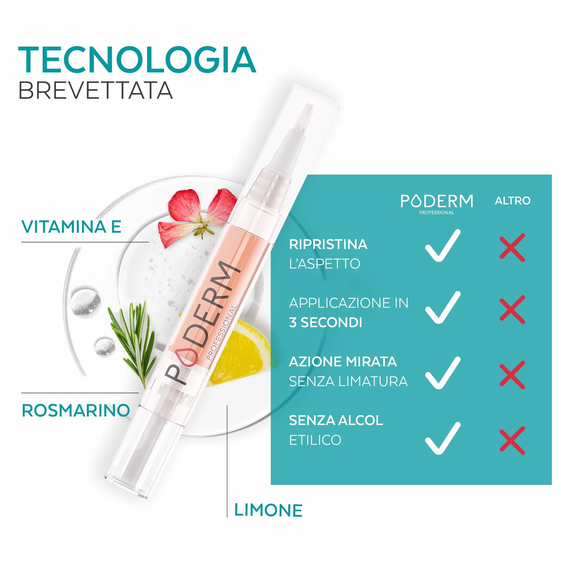 Poderm Penna Siero per il Trattamento della Micosi delle Unghie – Sviluppata da un Podologo – Prodotta in Svizzera – Penna Supplend per la Cura delle Unghie di Mani e Piedi – Trattamento per Infezioni