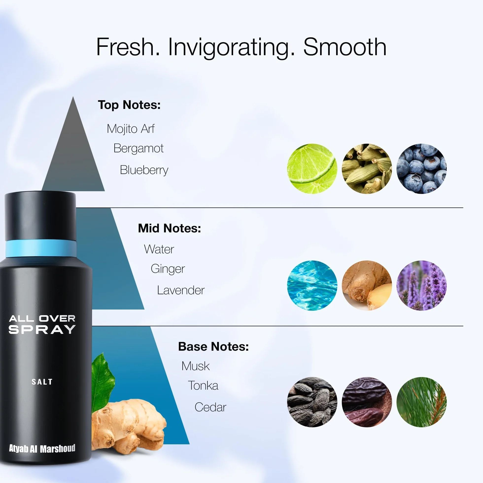 Atyab Al Marshoud Salt All Over Spray 125ml