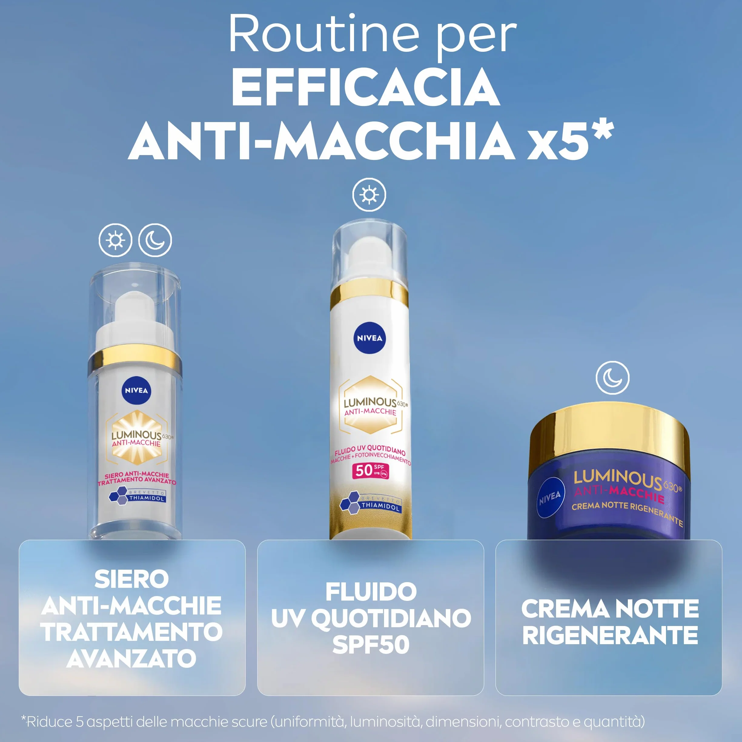 NIVEA Luminous630 Siero Viso Anti-Macchie Trattamento Avanzato 30 ml, Siero antimacchia viso per una pelle luminosa, Siero viso Acido Ialuronico e Thiamidol brevettato per tutti i tipi di macchie