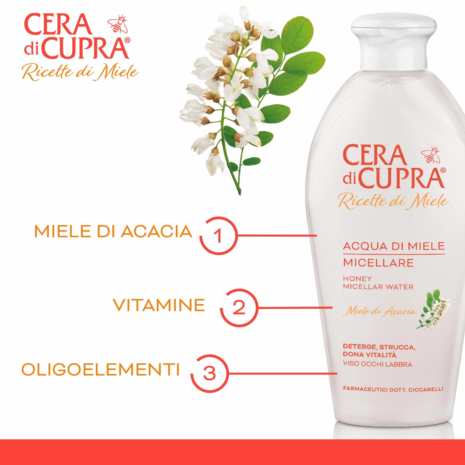 Cera di Cupra Acqua di Miele Micellare 200 ml Deterge Trucco Impurità Viso Occhi Labbra