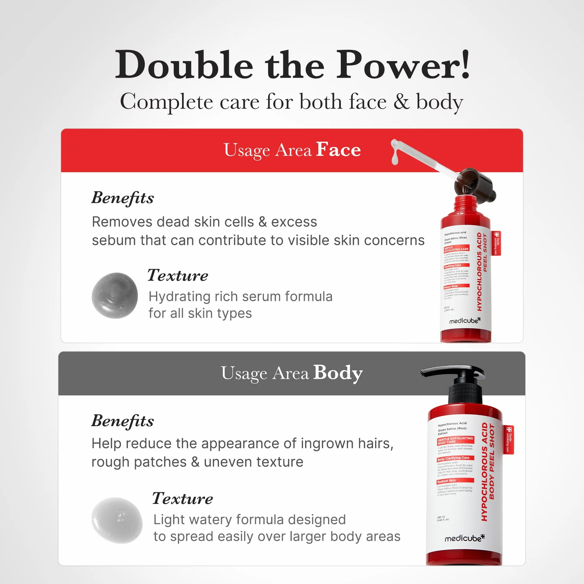 Medicube Body Peel Shot Hypochlorous Acid Gentle Exfoliating Serum Dead Skin Cells Rough Patches Uneven Texture Rice Extract Panthenol Hydrating Smoothing 9.46 fl.oz