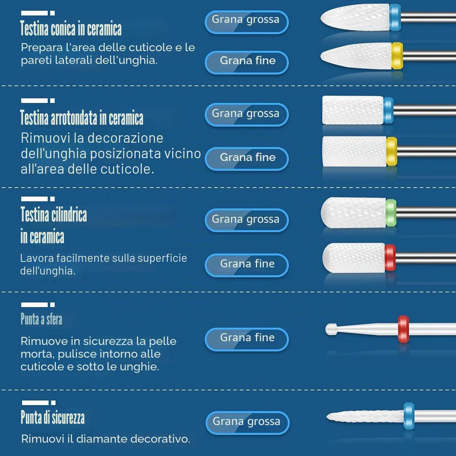 Set di 21 punte per trapano unghie, lima elettrica per cuticole diamantate 3/32 pollici, kit frese unghie in ceramica, strumenti nail art
