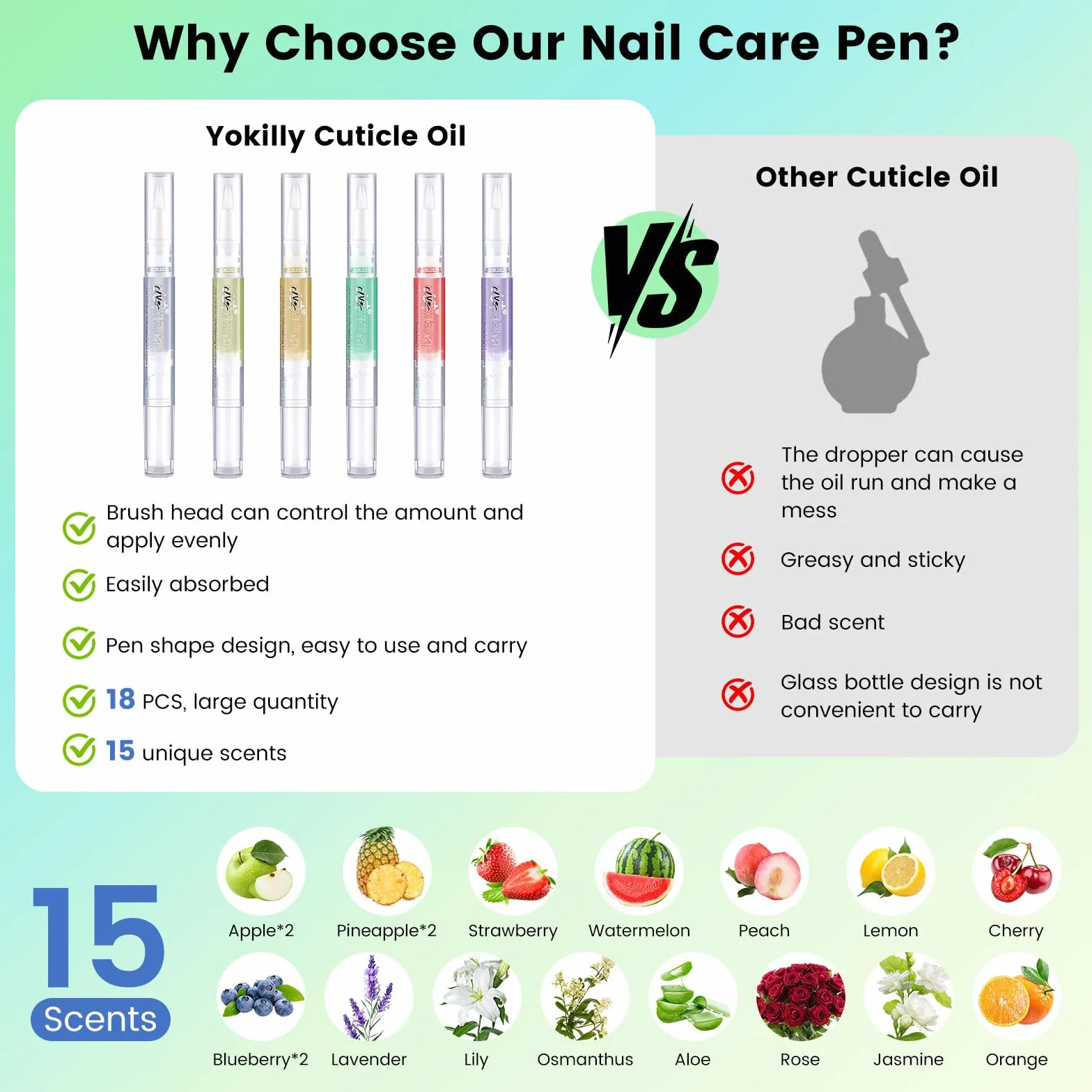 Penne per Olio Cuticole Unghie: 18 Pezzi Penna per Olio per Cuticole Unghie - Protezione per La Pelle per la Riparazione di Unghie Screpolate e Secche