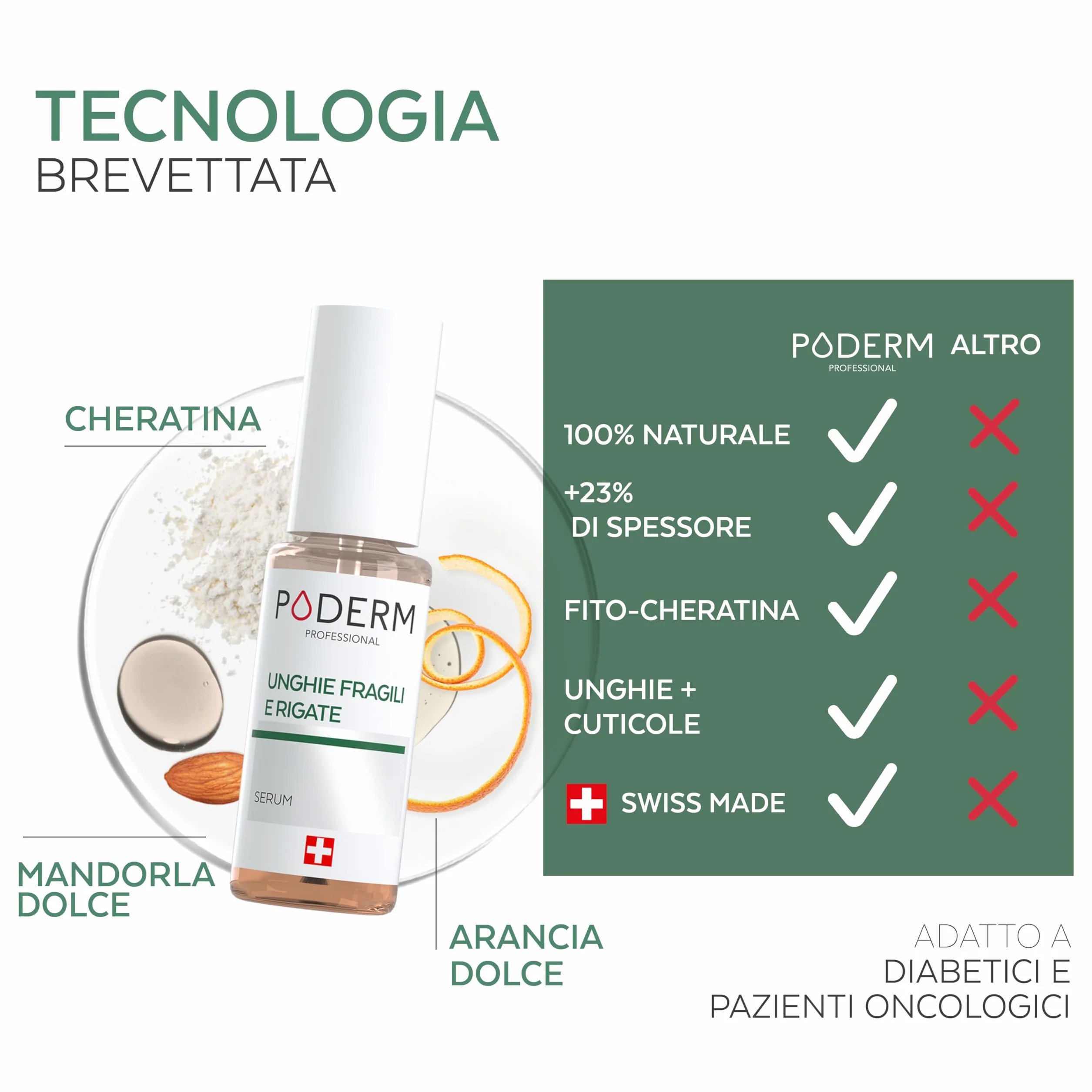 PODERM Trattamento riparatore fortificante rivitalizzante nutriente per unghie spezzate rigate fragili Swiss Made