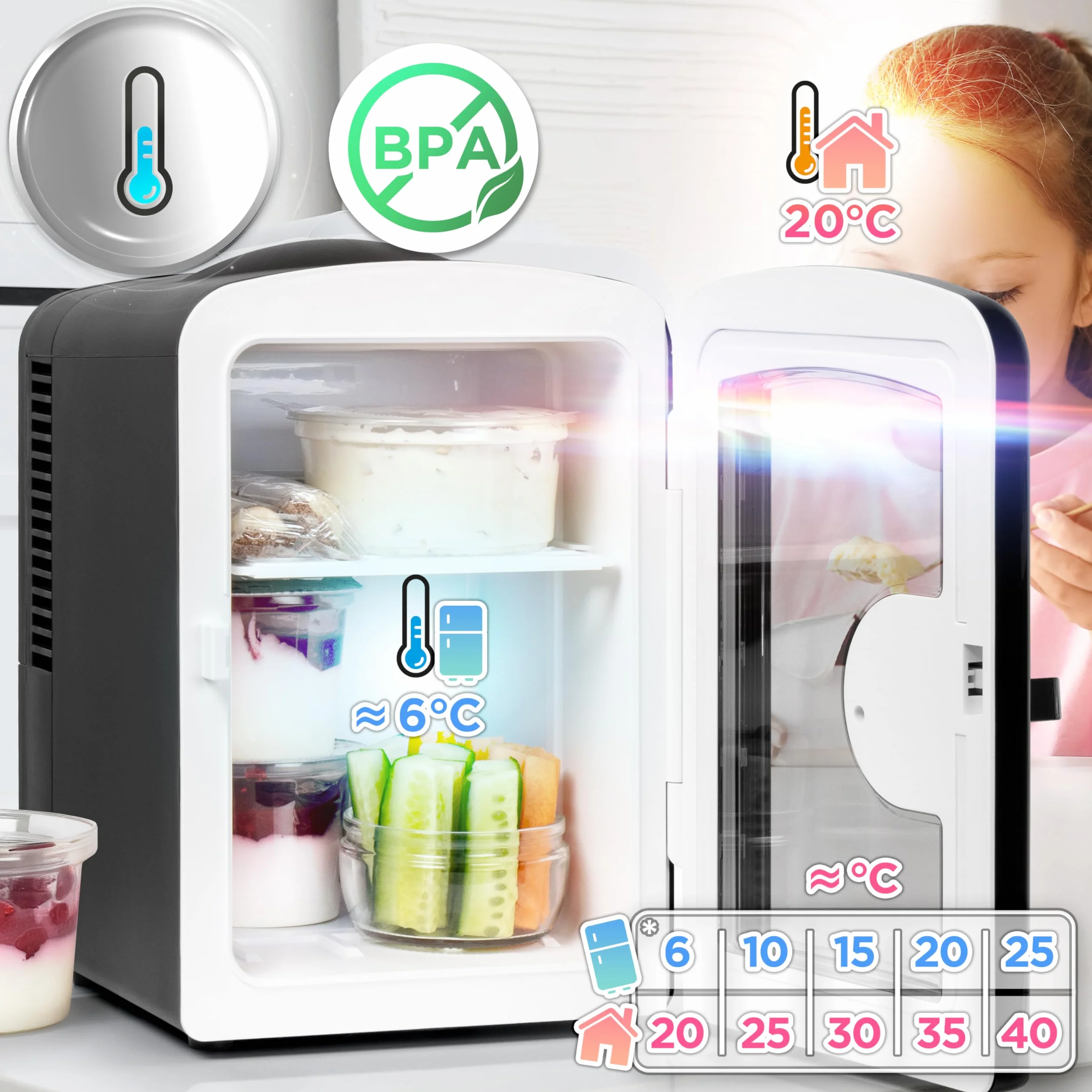 Duronic MFW4 BK Mini Frigo Termoelettrico Portatile 4L per Cosmetici e Bevande, Skincare Cooler, Caldo/Freddo, 6 Lattine, AC/DC 12V Auto e 220V Casa Nero