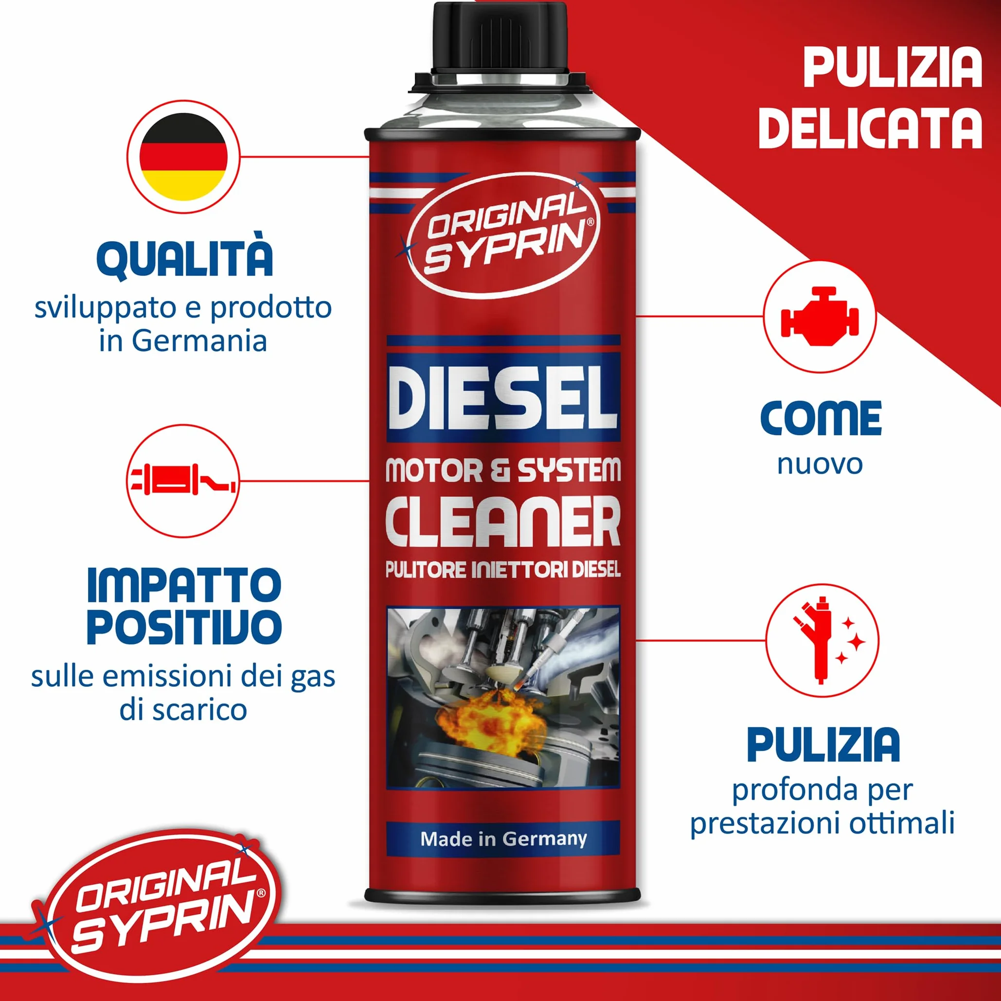 SYPRIN Pulitore Iniettori Diesel 500ml additivo DPF