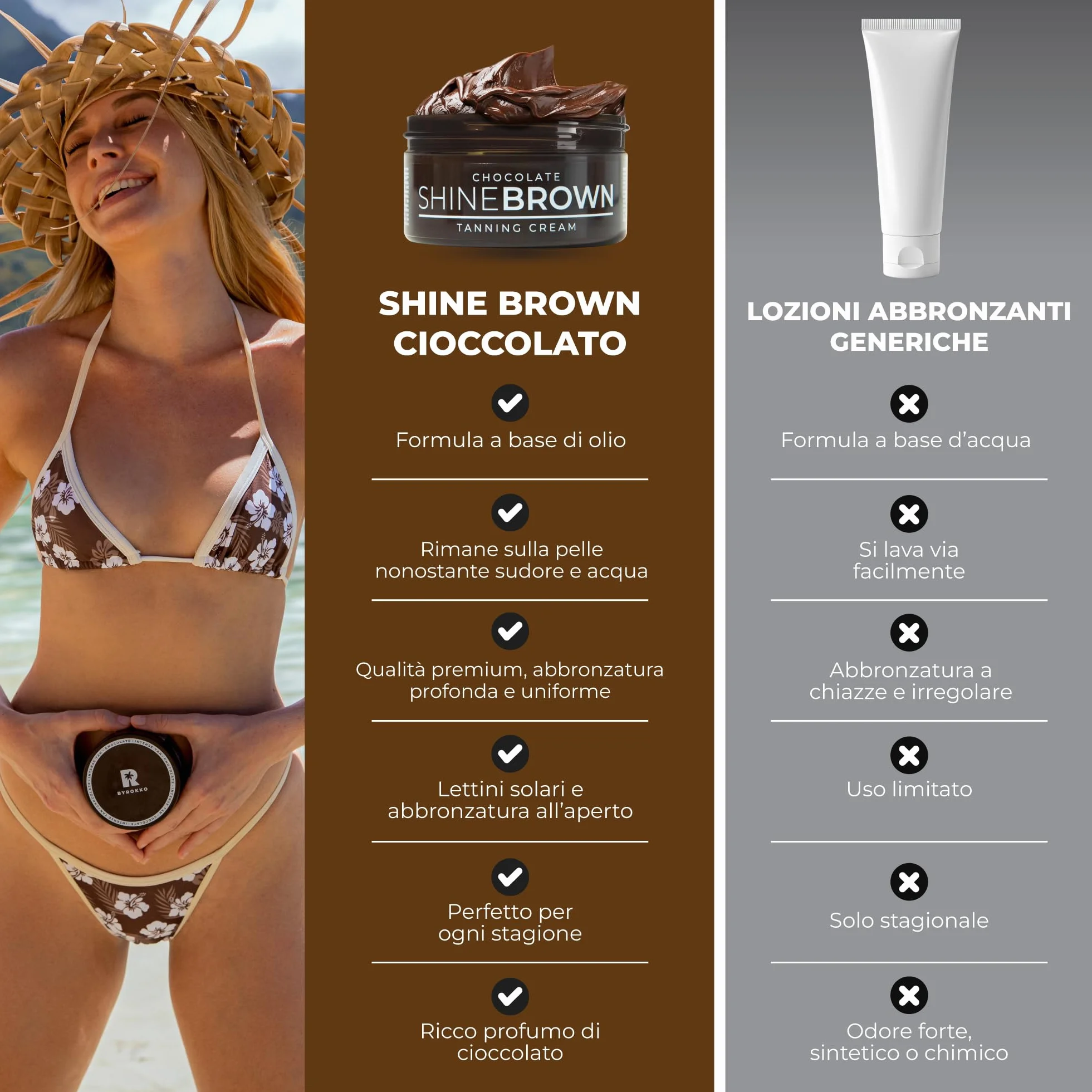 BYROKKO Shine Brown Crema Acceleratore Abbronzante Al Cioccolato 200 ml