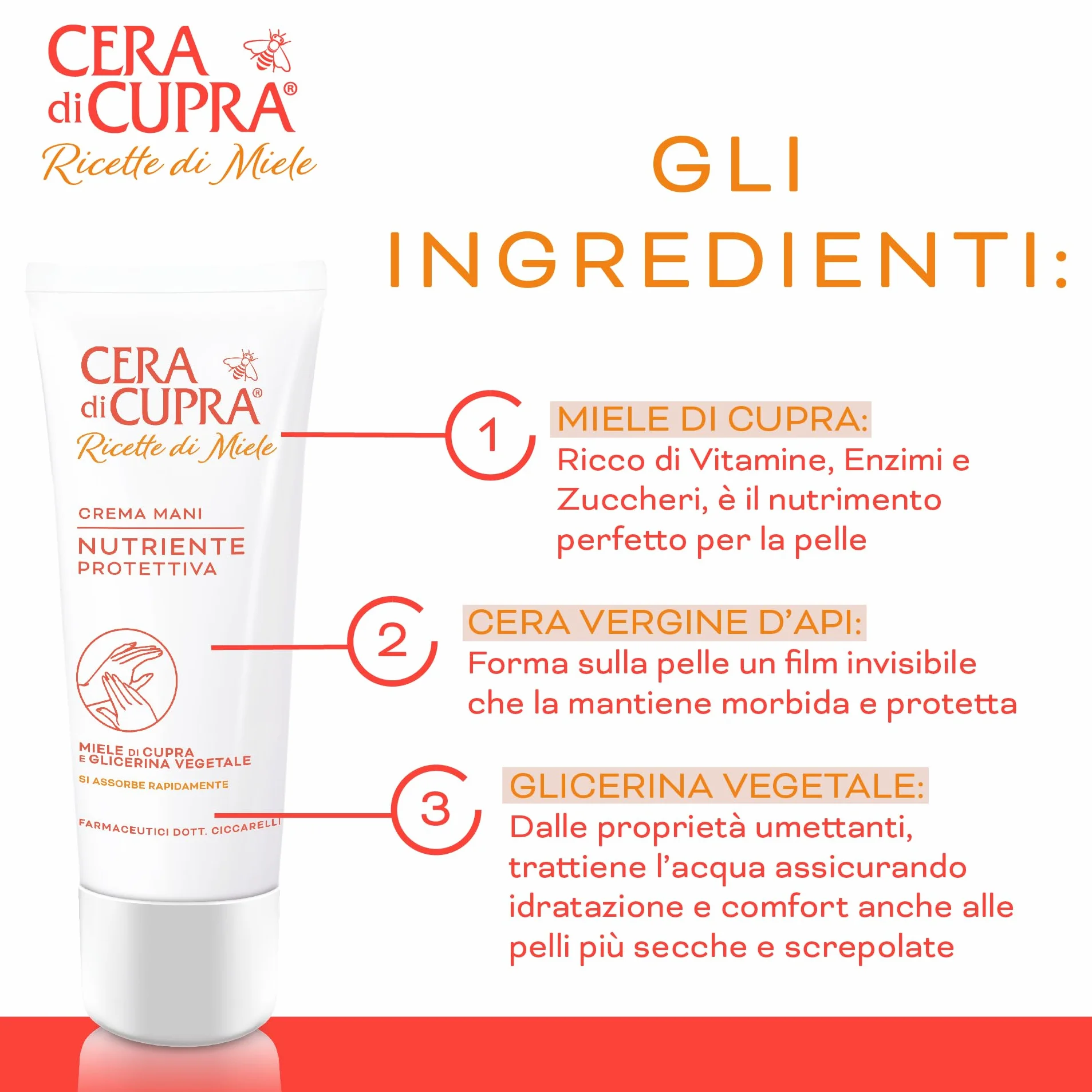 Crema Mani Nutriente Protettiva Cera di Cupra 75 ml Trattamento Quotidiano