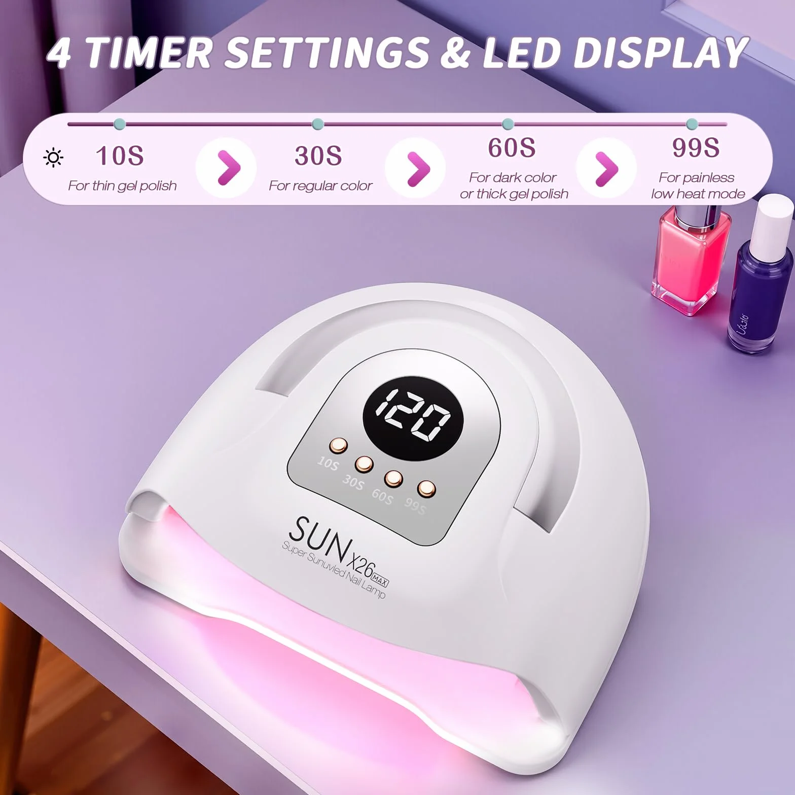 380W UV LED Lamp per Unghie, con 81 Perle/4 Impostazioni Temporali, Asciugatrice LED per Gel Vernice con Sensore Automatico, Display LED, Lampada UV Portatile con Maniglia per Unghie in Gel