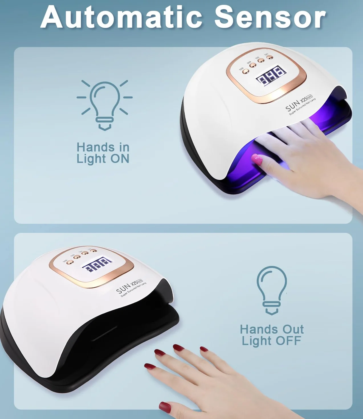 Lampada UV LED Unghie, 380W Professionale 81 sfere di lampada a LEDs, Semipermanente Curare Rapidamente Pedicure Fornetto per Tutti i Smalti, Automatico Sensore per Manicure a Casa e in Salone