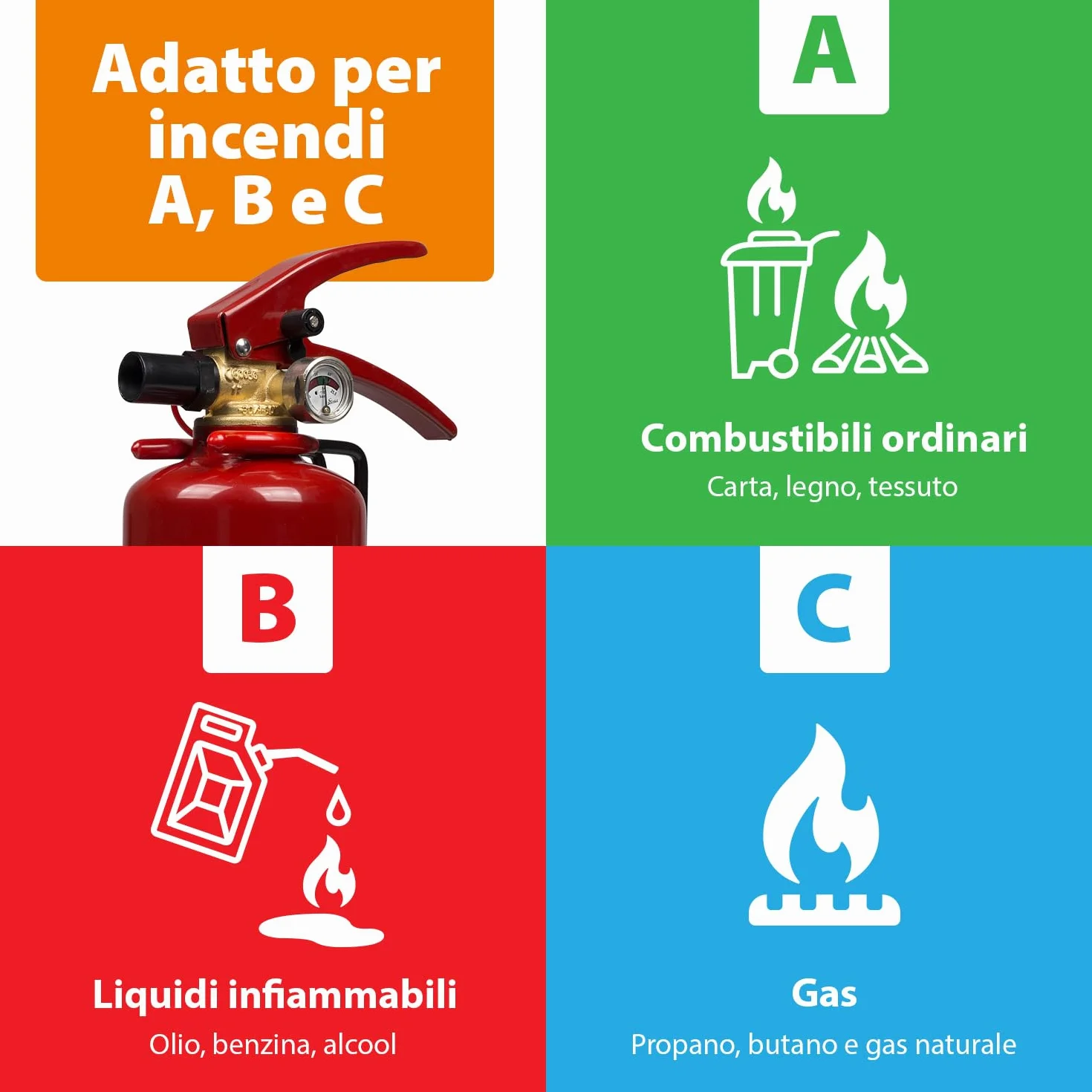 Smartwares Estintore a polvere 2 kg ABC per veicoli abitazioni con staffa di montaggio