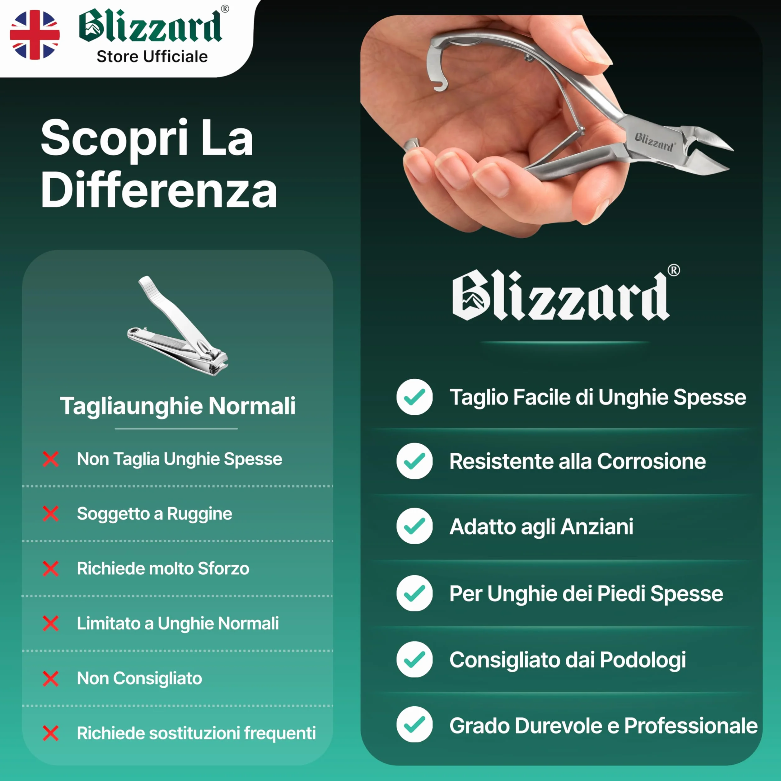 Blizzard Tronchesino Unghie Piedi Professionale in Acciaio Inox 14 cm Taglio Obliquo Luna