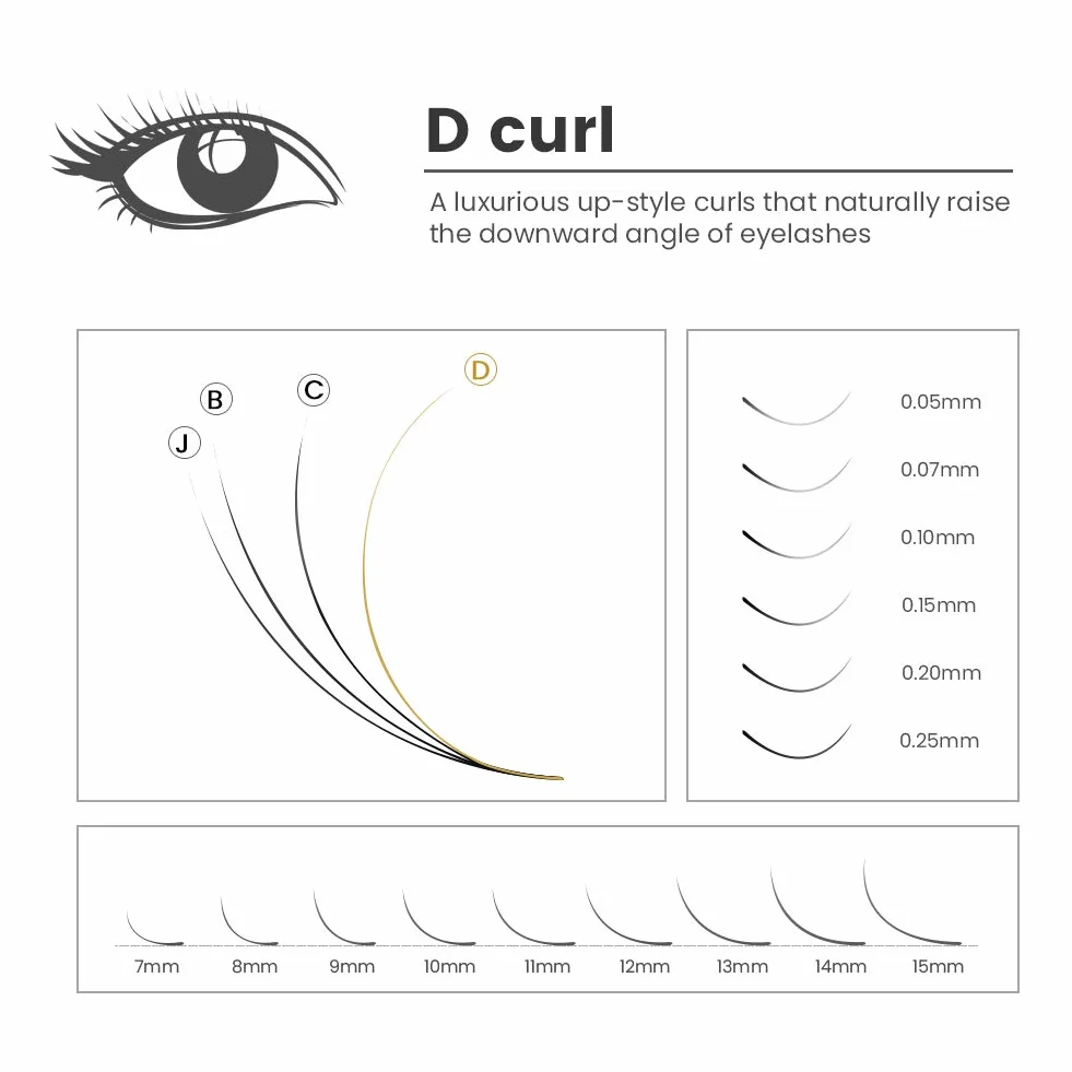 Lunamoon 5D Extension Ciglia W Delle Ciglia Ciuffetti W Forma Premade Fan Eyelash Extension Russian Volume Ventole Naturali Ciglia Ciuffetti (5D/0.07D 11 mm)