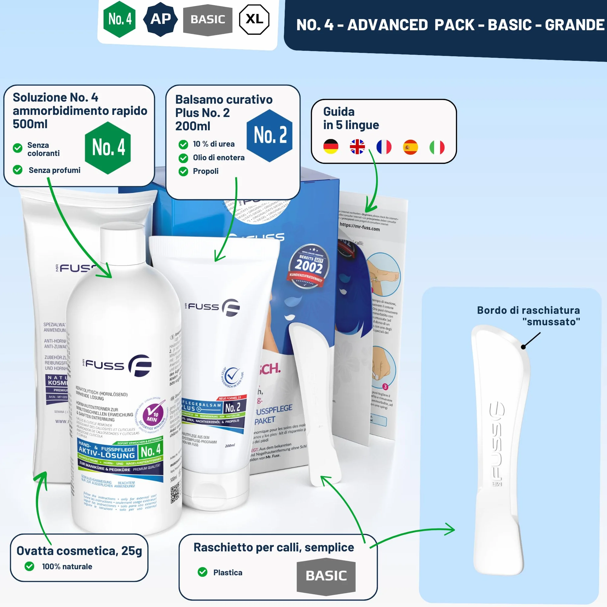 Mr. Fuss Soluzione attiva n. 4 Advanced Pack (grande) | rimuove i calli senza levigatura o sfregamento | Set di 4 pezzi per la rimozione di calli e cuticole