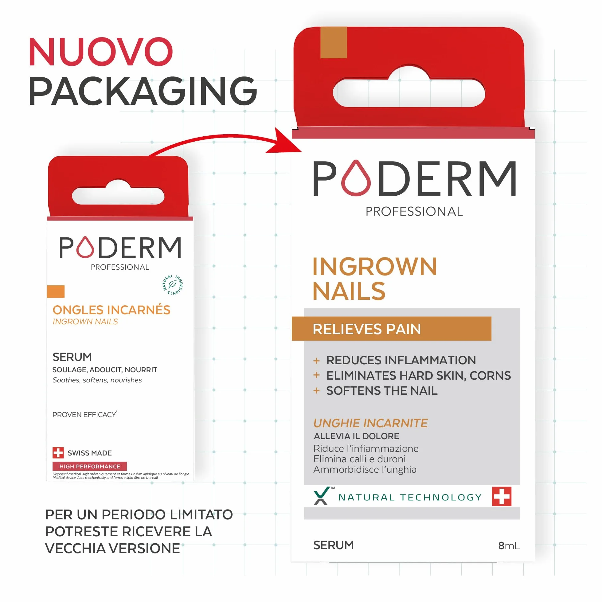 PODERM unghie incarnite piedi trattamento professionale SWISS MADE