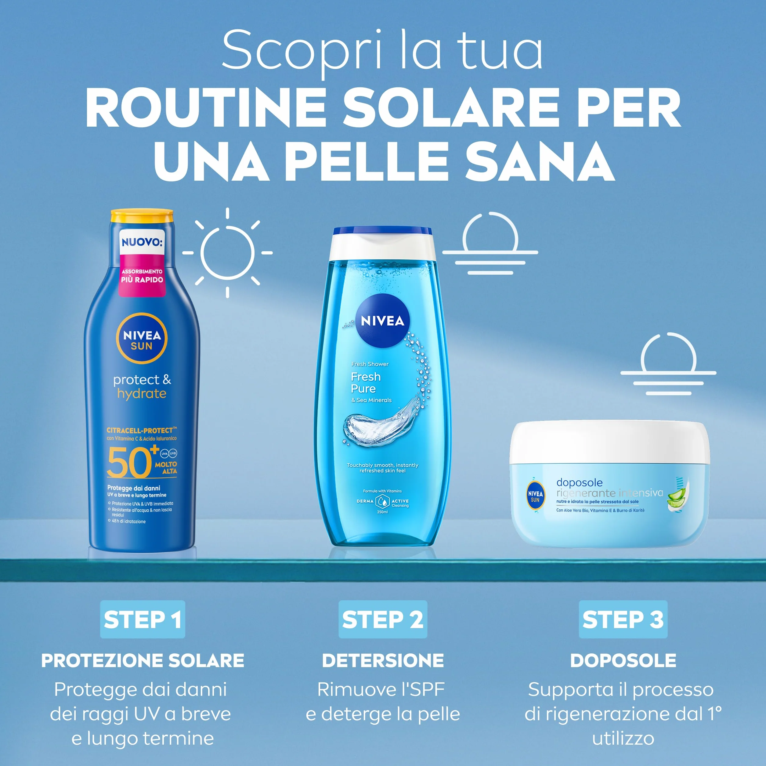 NIVEA SUN Crema Doposole Rigenerante Intensiva 300 ml, Dopo sole idratante 48h, Aloe Vera Bio, Vitamina E, Burro di Karité