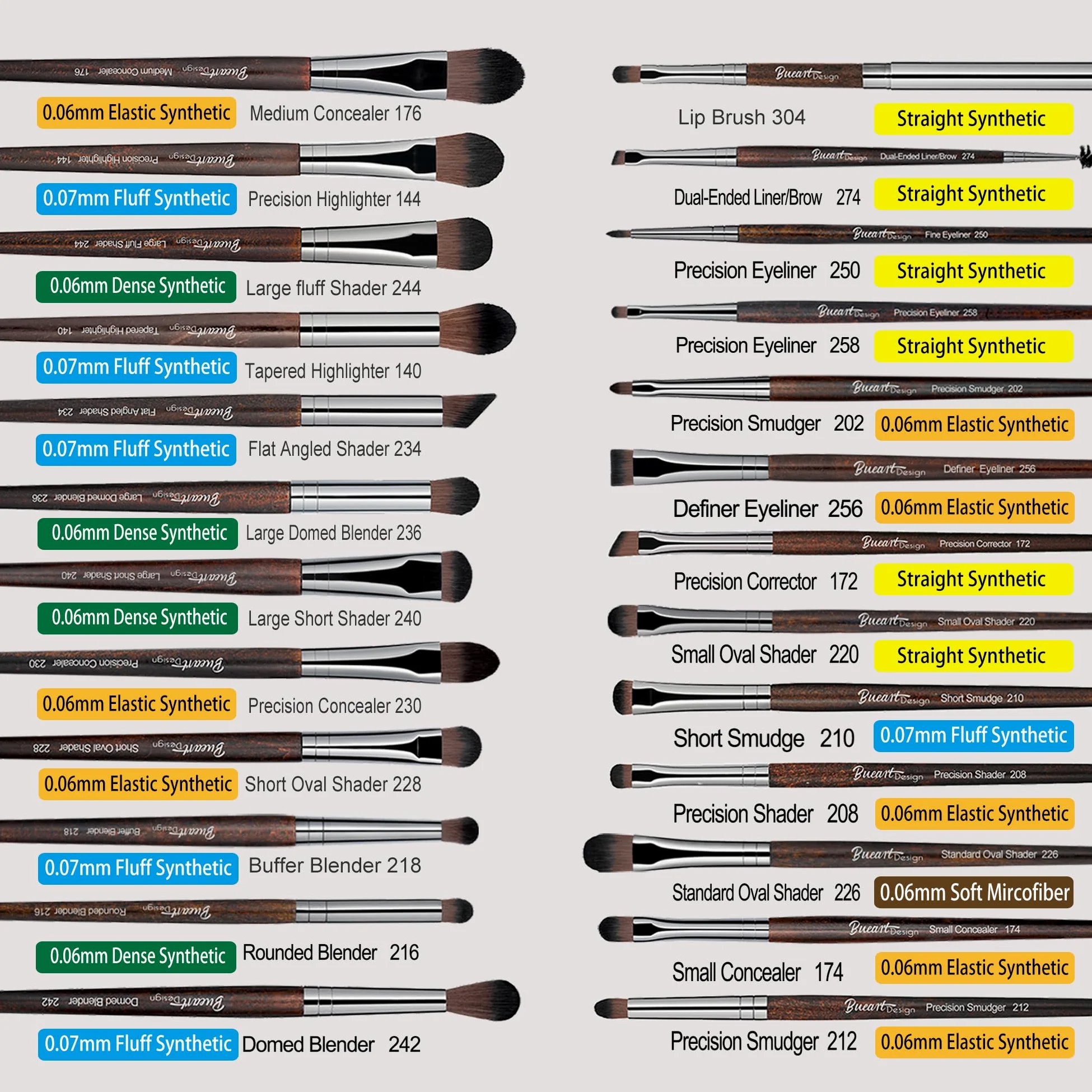 Set di pennelli da trucco professionali, 38 pezzi, collezione Kabuki di alta qualità, non testati sugli animali, pennelli cosmetici per fondotinta, sfumatura, ombretto, con manici in legno scuro