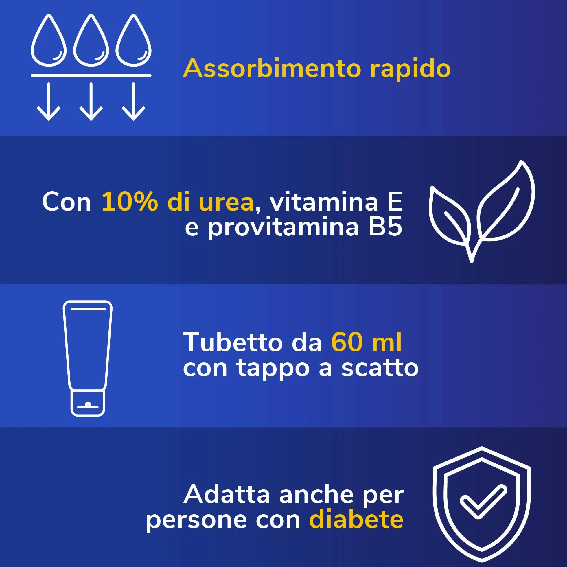Dr. Scholl's Crema Rigenerante Pelle Secca Piedi 60ml