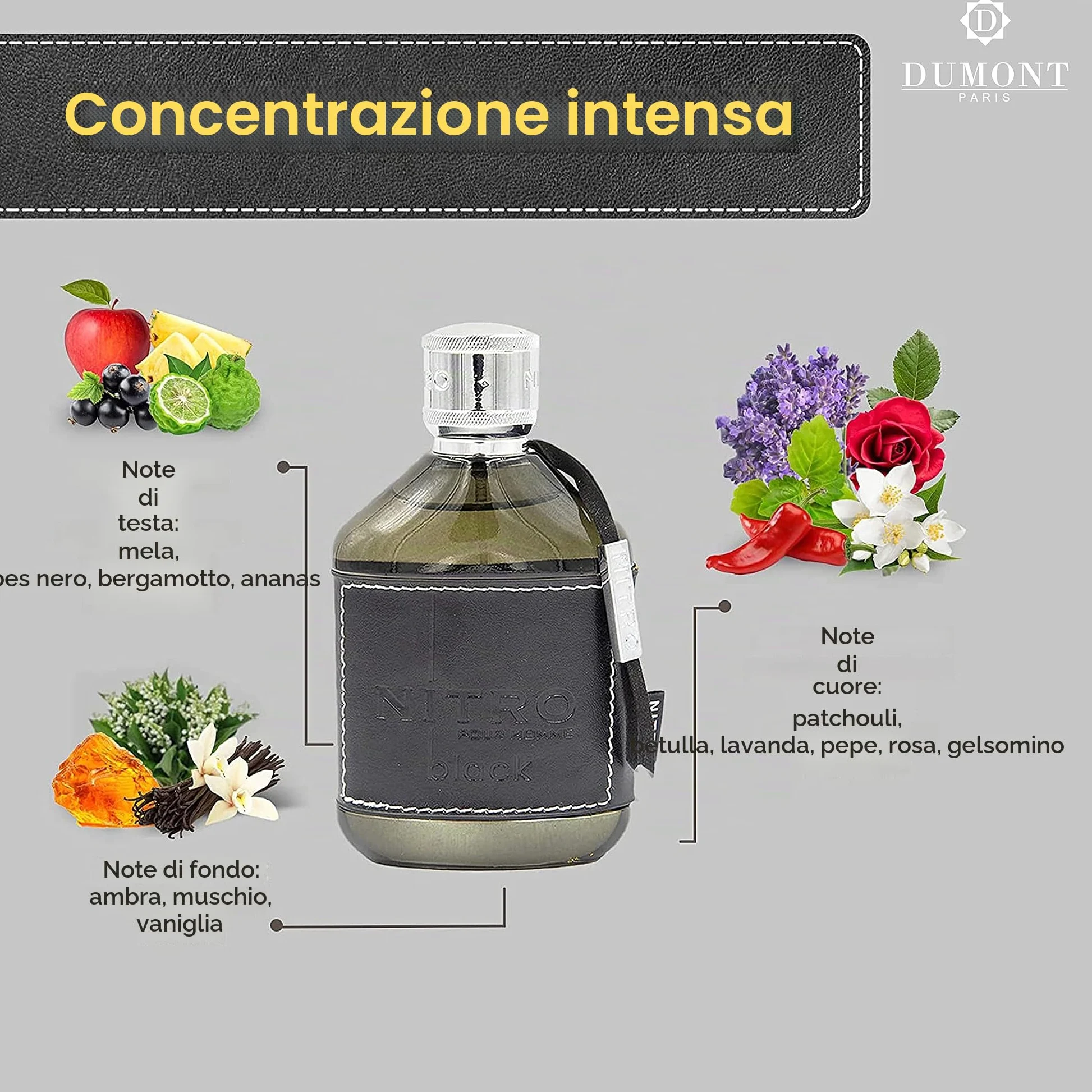 Dumont Paris Nitro Black Pour Homme Edp Profumo Uomo Natural Spray 100ml